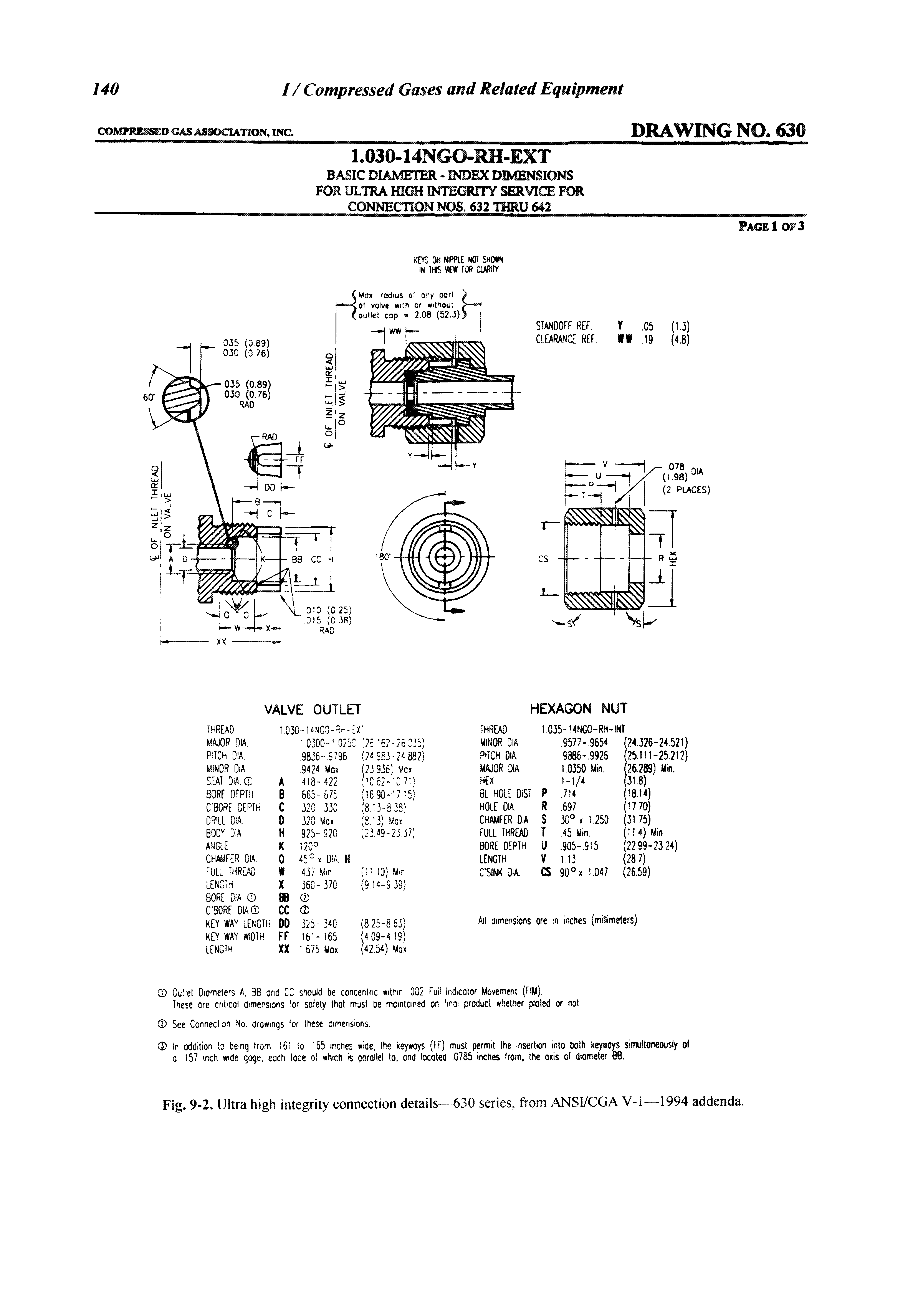 Fig. 9-2. Ultra high integrity connection details—630 series, from ANSl/CGA V-1—1994 addenda.