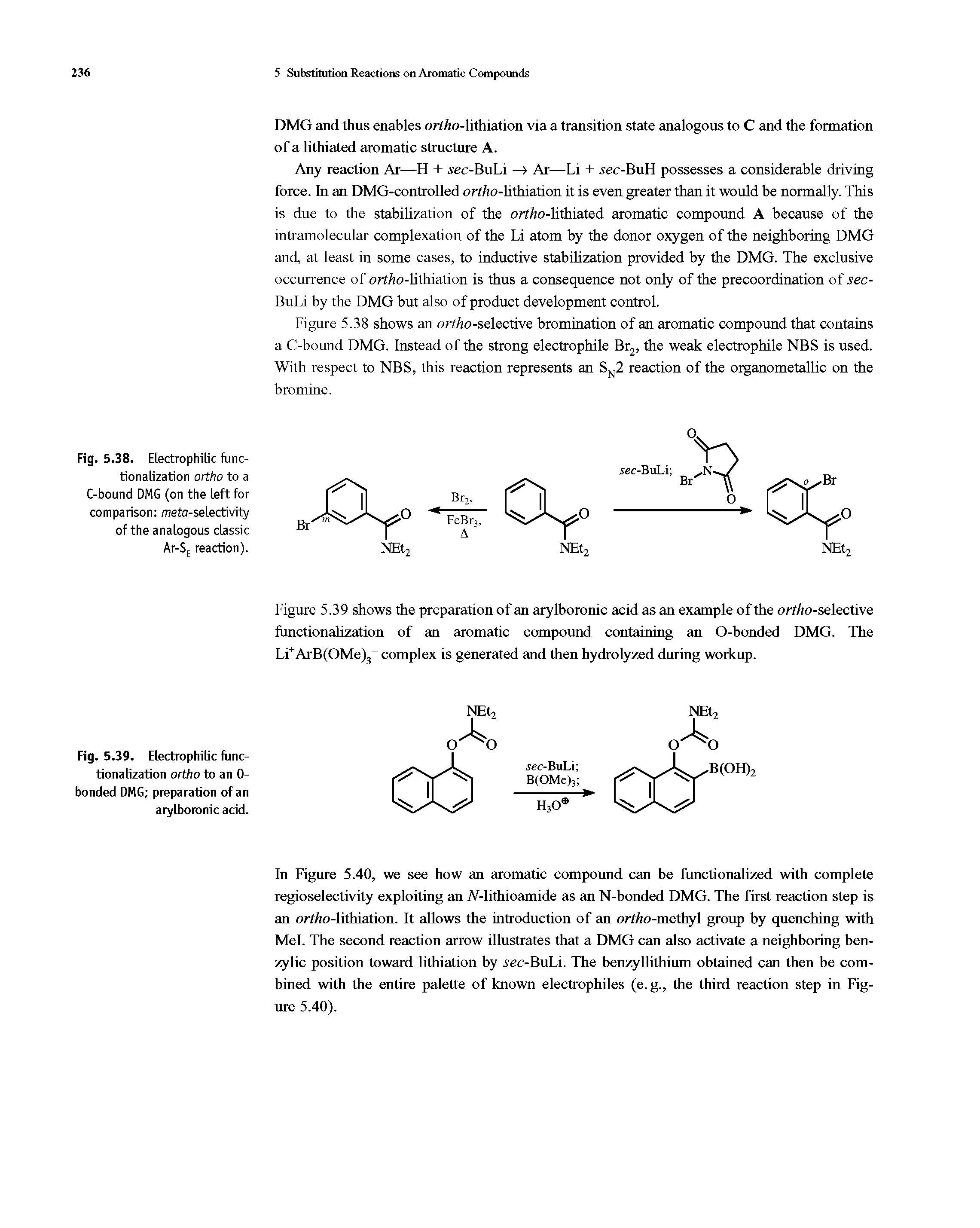 Fig. 5.38. Electrophilic functionalization ortho to a C-bound DMG (on the left for comparison meta-selectivity of the analogous classic Ar-SE reaction).