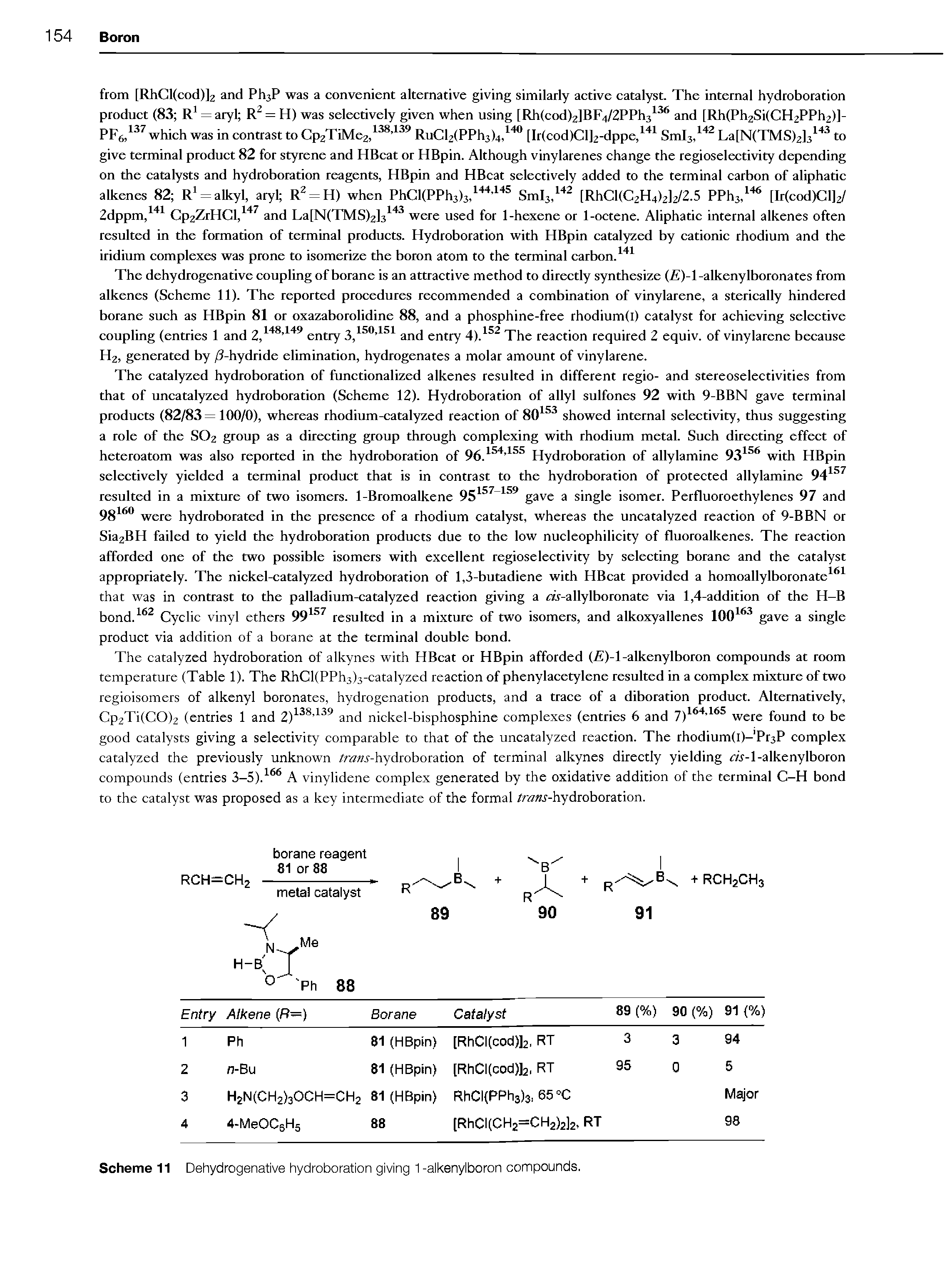 Scheme 11 Dehydrogenative hydroboration giving 1 -alkenylboron compounds.