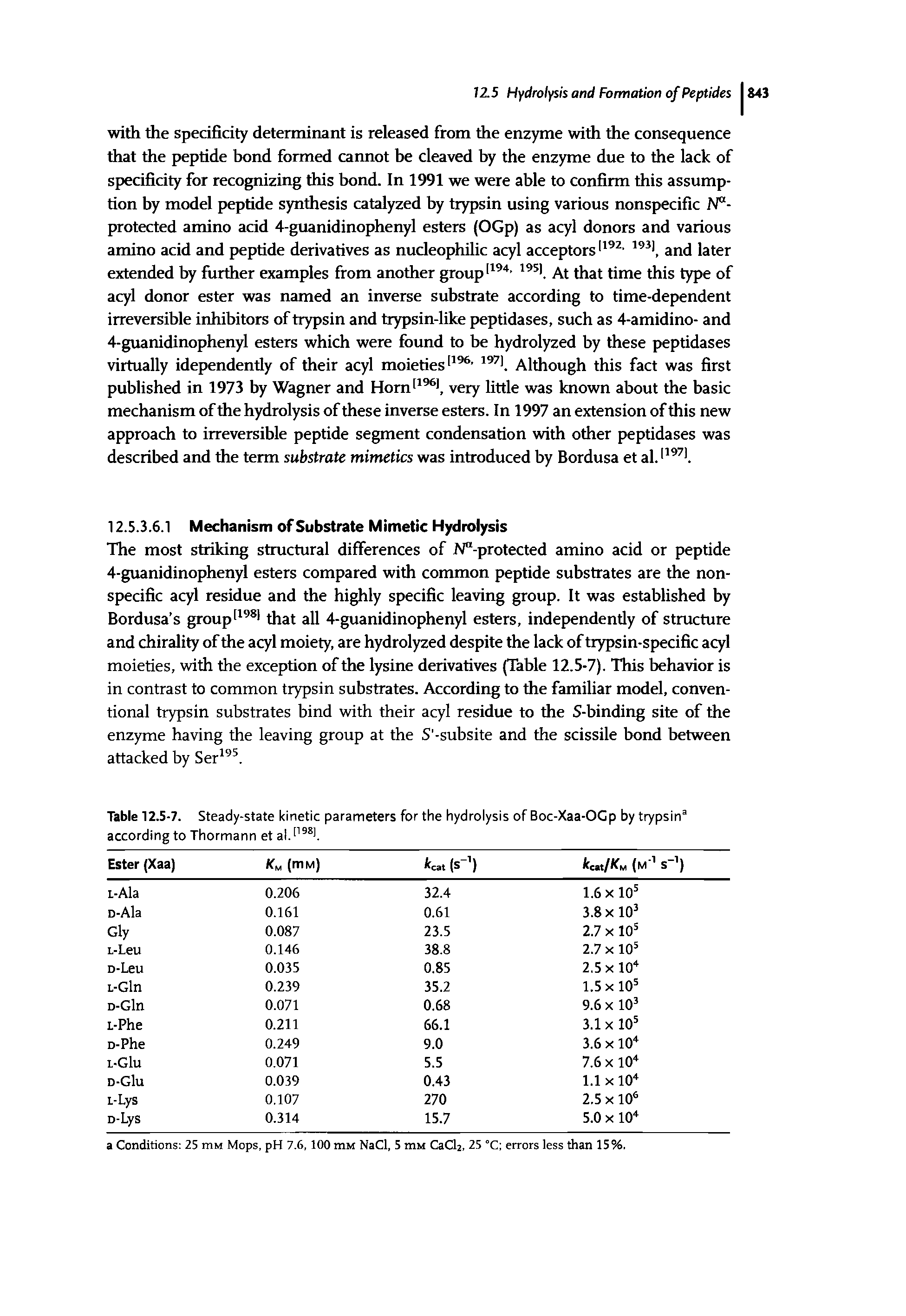 Table 12.5-7. Steady-state kinetic parameters for the hydrolysis of Boc-Xaa-OCp by trypsin according to Thormann et ai.[198].