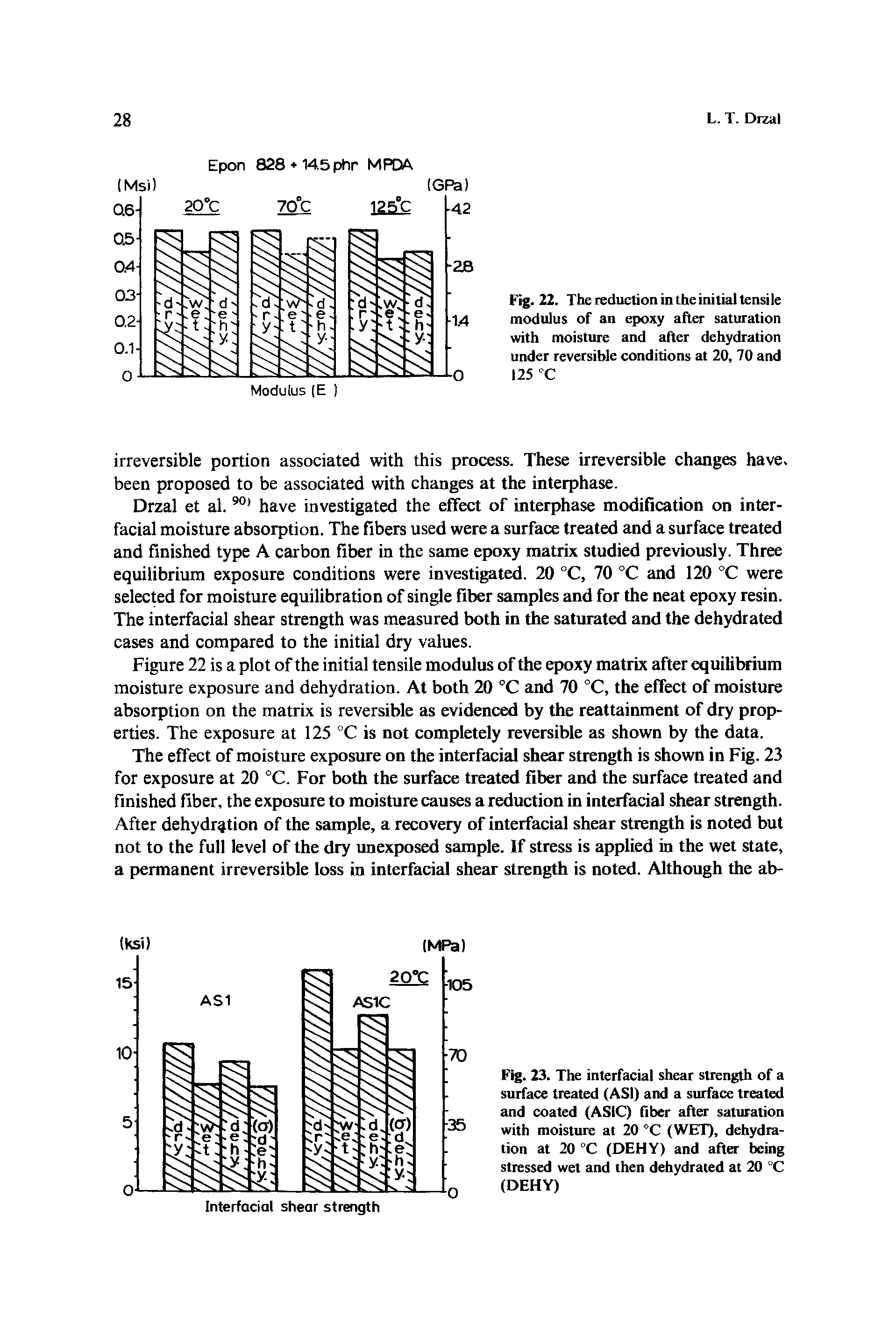 Fig. 22. The reduction in the initial tensile modulus of an epoxy after saturation with moisture and after dehydration under reversible conditions at 20, 70 and...
