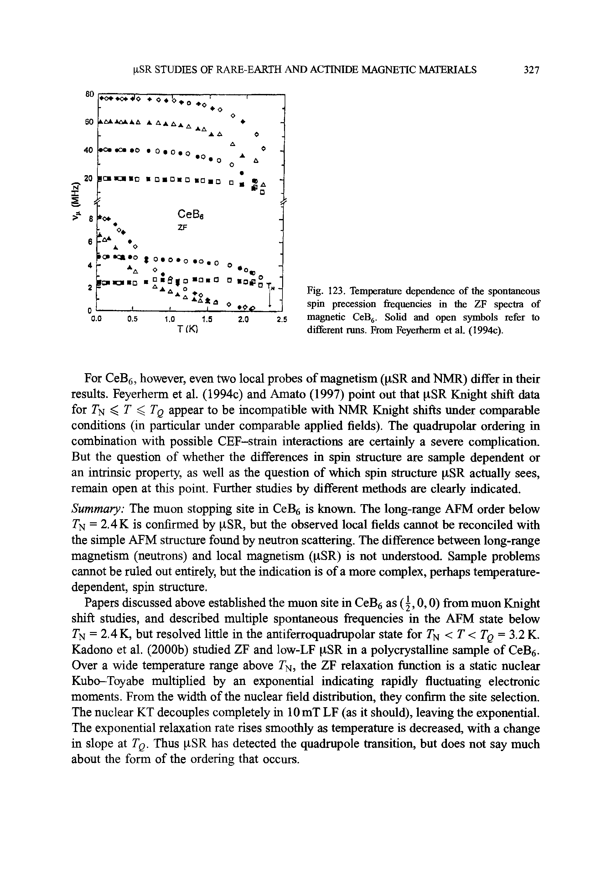 Fig. 123. Temperature dependence of the spontaneous spin precession ftequencies in the ZF spectra of magnetic CeBj. Solid and open symbols refer to different runs. From Feyeriietm et al. (1994c).