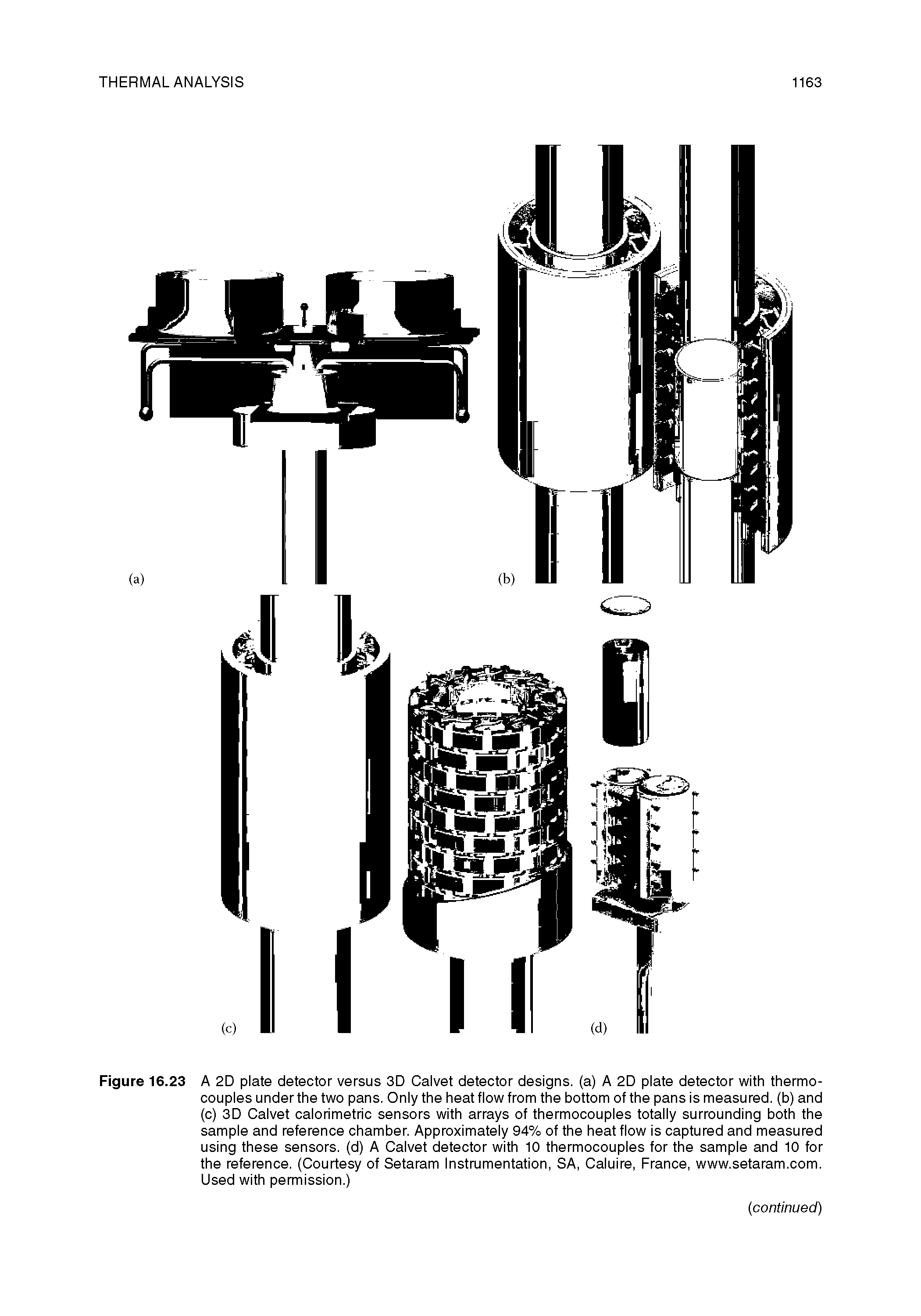 Figure 16.23 A 2D plate detector versus 3D Calvet detector designs, (a) A 2D plate detector with thermocouples under the two pans. Only the heat flow from the bottom of the pans Is measured, (b) and (c) 3D Calvet calorimetric sensors with arrays of thermocouples totally surrounding both the sample and reference chamber. Approximately 94% of the heat flow Is captured and measured using these sensors, (d) A Calvet detector with 10 thermocouples for the sample and 10 for the reference. (Courtesy of Setaram Instrumentation, SA, Caluire, France, www.setaram.com. Used with permission.)...