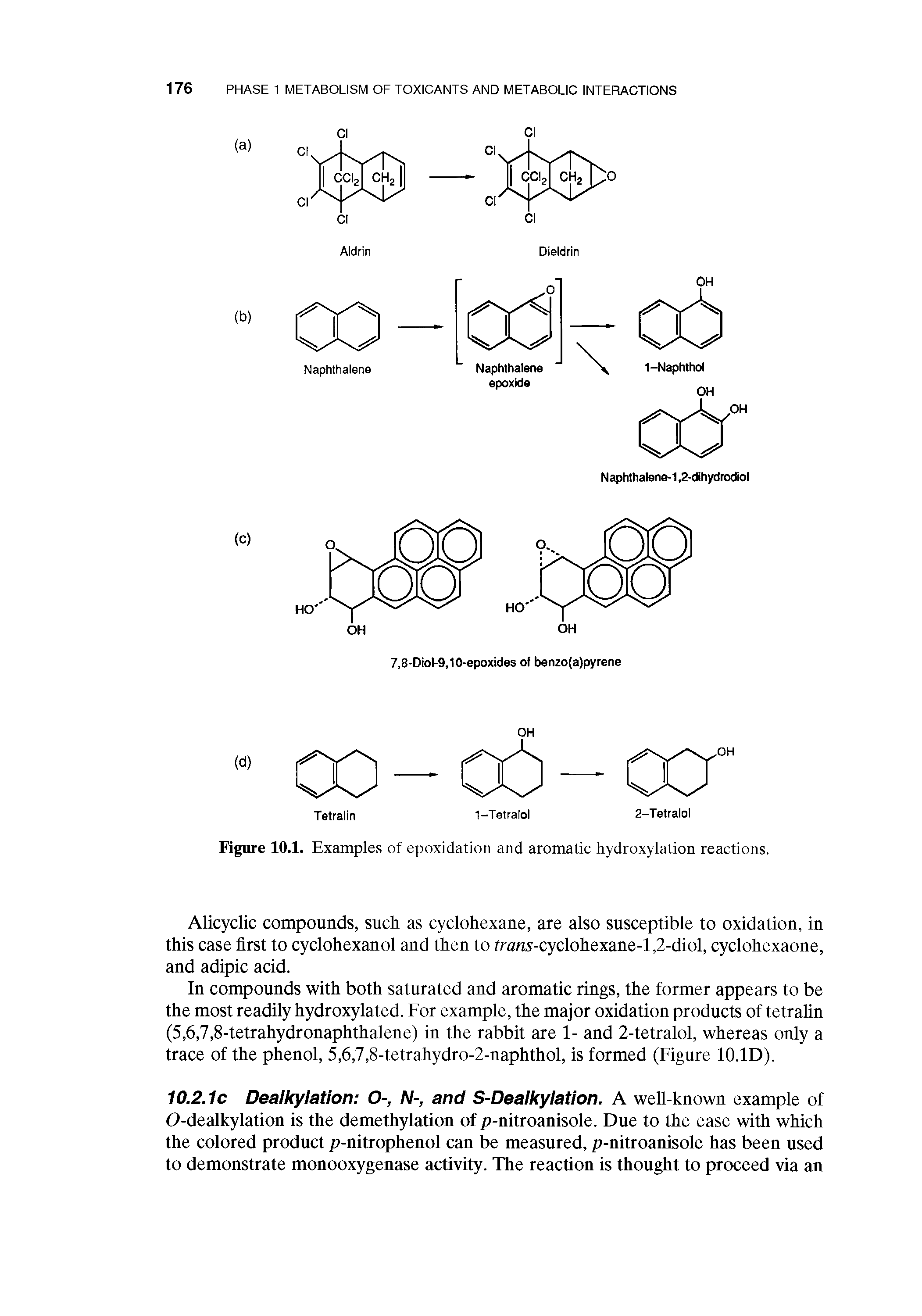 Figure 10.1. Examples of epoxidation and aromatic hydroxylation reactions.