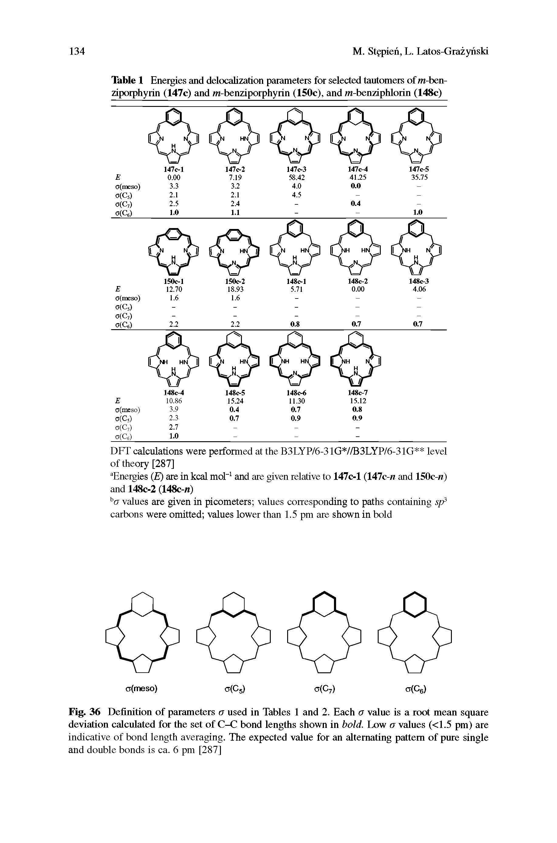 Fig. 36 Definition of parameters a used in Tables 1 and 2. Each a value is a root mean square deviation calculated for the set of C-C bond lengths shown in bold. Low a values (<1.5 pm) are indicative of bond length averaging. The expected value for an alternating pattern of pure single and double bonds is ca. 6 pm [287]...