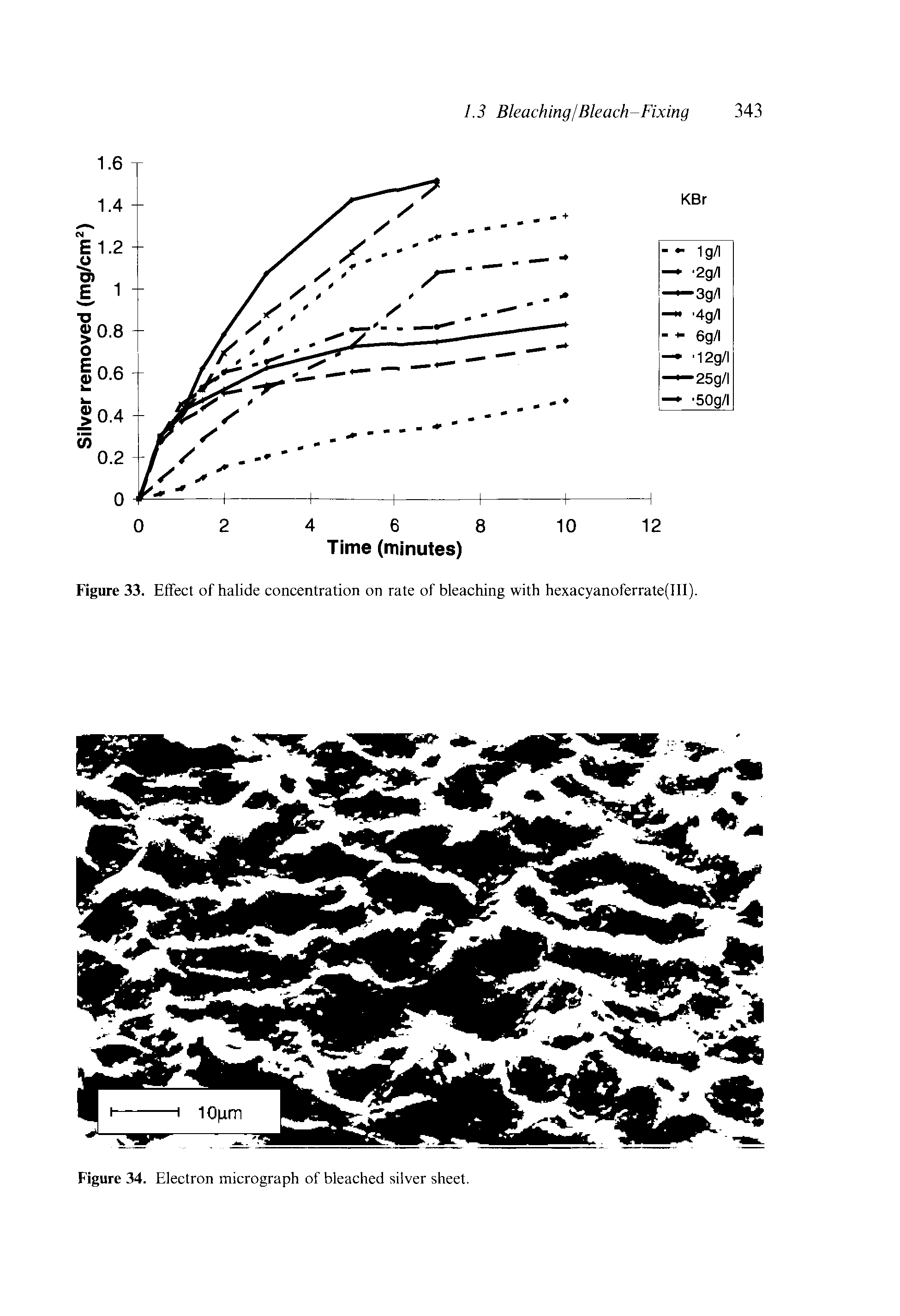 Figure 34. Electron micrograph of bleached silver sheet.