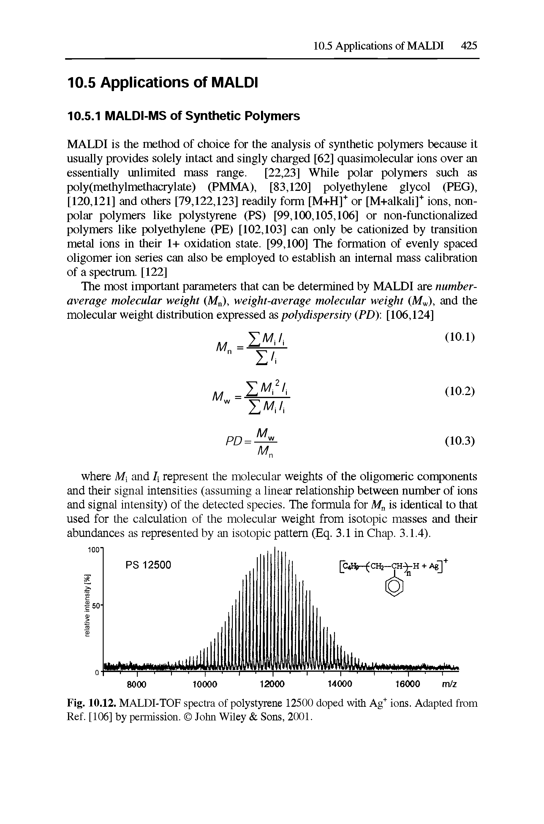 Fig. 10.12. MALDI-TOF spectra of polystyrene 12500 doped with Ag" ions. Adapted from Ref. [106] by permission. John Wiley Sons, 2001.