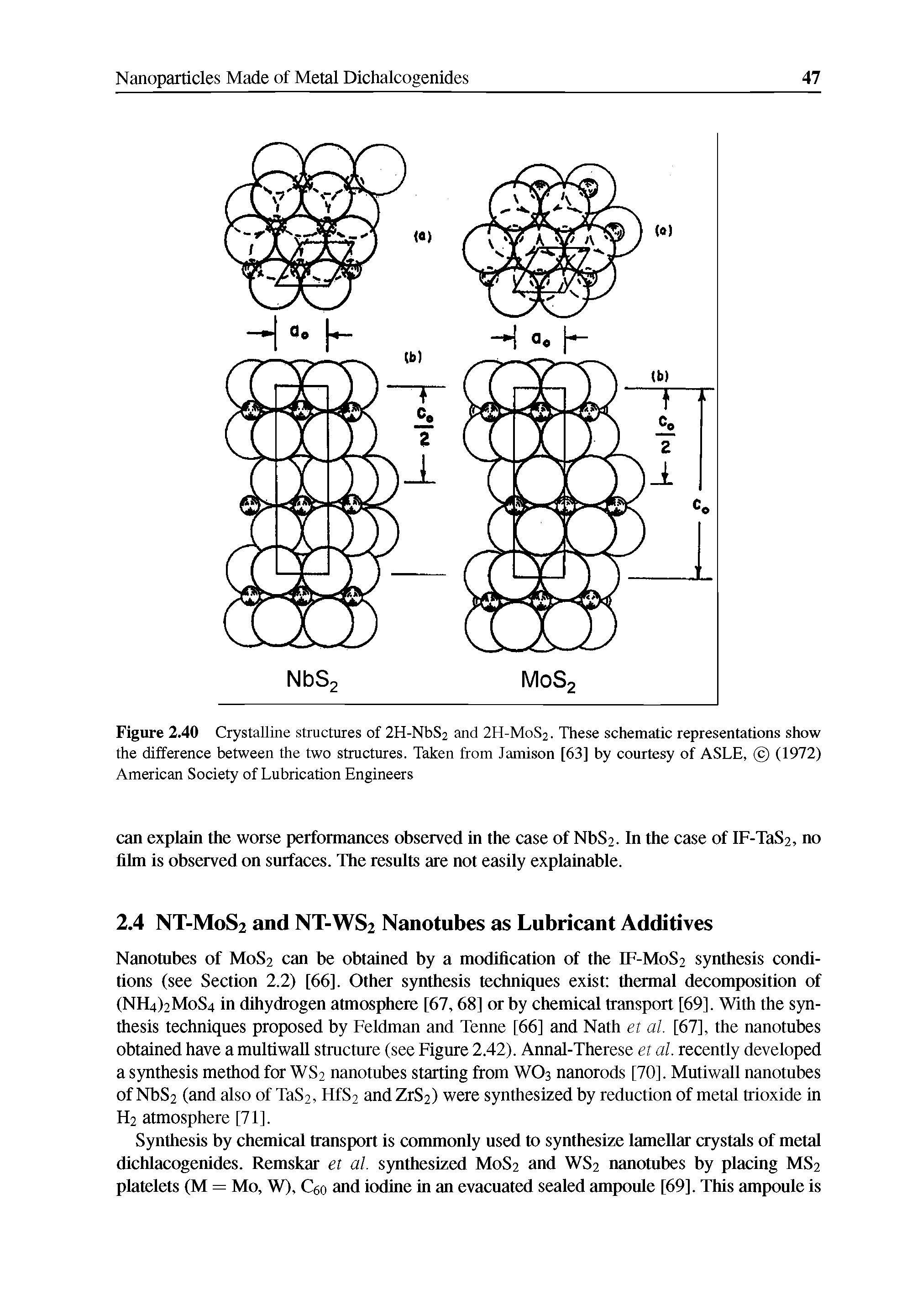 Figure 2.40 Crystalline structures of 2H-NbS2 and 2H-M0S2. These schematic representations show the difference between the two structures. Taken from Jamison [63] by courtesy of ASLE, (1972) American Society of Lubrication Engineers...