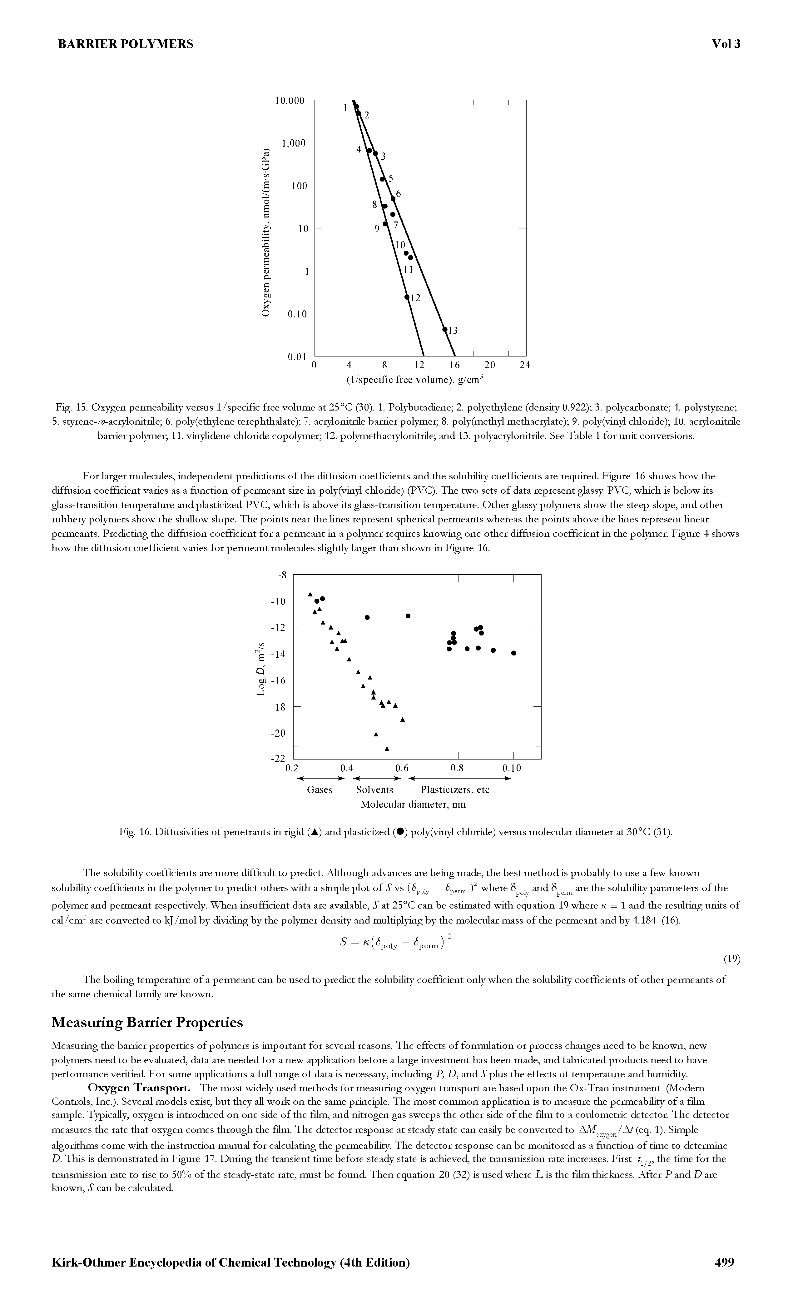 Fig. 16. Diffusivities of penetrants in rigid (A) and plasticized ( ) poly(vinyl chloride) versus molecular diameter at 30°C (31).