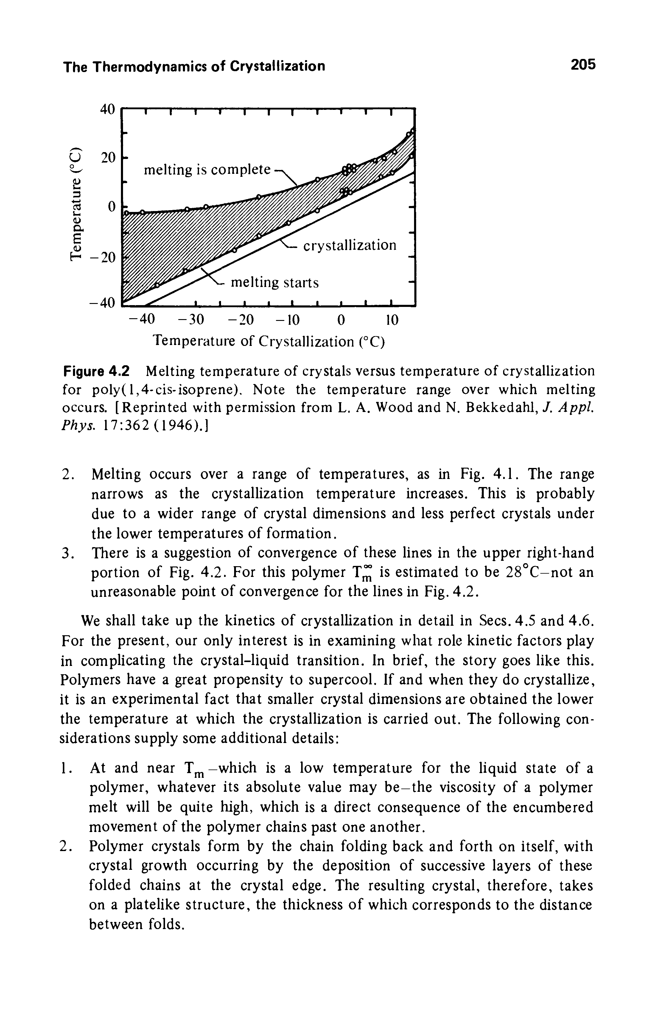 Figure 4.2 Melting temperature of crystals versus temperature of crystallization for poly( 1,4-cis-isoprene). Note the temperature range over which melting occurs. [Reprinted with permission from L. A. Wood and N. Bekkedahl, J. Appl. Phys. 17 362 (1946).]...