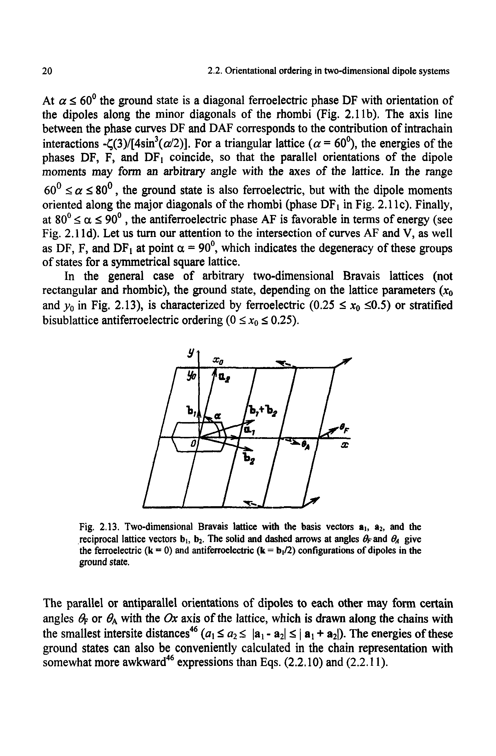 Fig. 2.13. Two-dimensional Bravais lattice with the basis vectors a)s a2, and the reciprocal lattice vectors bi, b2. The solid and dashed arrows at angles A and 0A give the ferroelectric (k = 0) and antiferroelectric (k = bi/2) configurations of dipoles in the ground state.