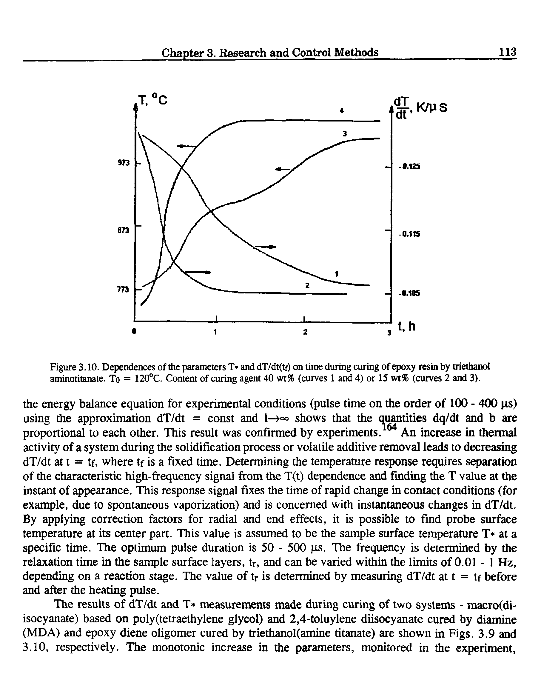 Figure 3.10. Dependences of the parameters T and dT/dt(tf) on time during curing of epoxy resin by triethanol aminotitanate. To = 120°C. Content of curing agent 40 wt% (curves 1 and 4) or 15 wt% (curves 2 and 3).