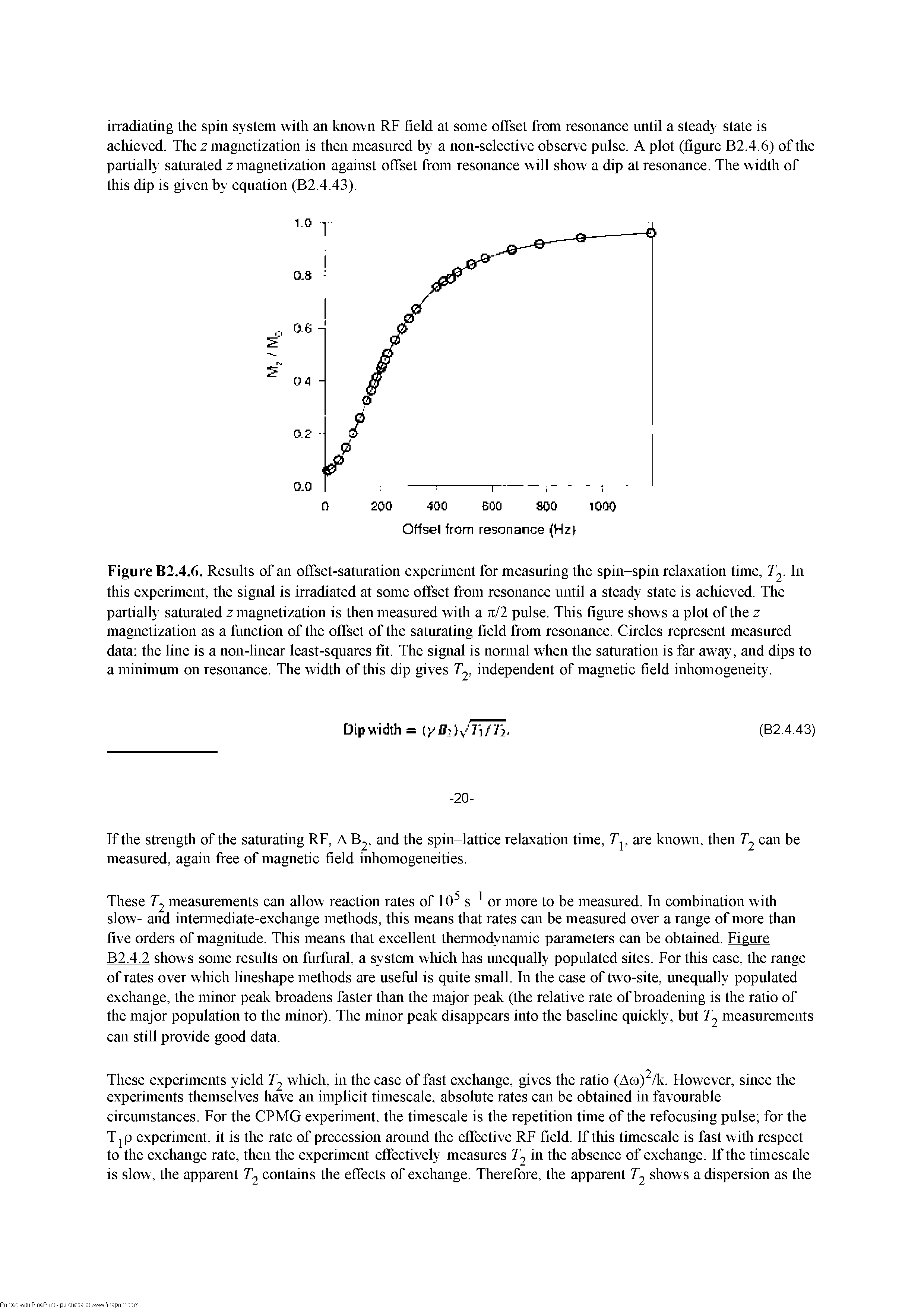 Figure B2.4.6. Results of an offset-saturation expermient for measuring the spin-spin relaxation time, T. In this experiment, the signal is irradiated at some offset from resonance until a steady state is achieved. The partially saturated z magnetization is then measured with a kH pulse. This figure shows a plot of the z magnetization as a fiinction of the offset of the saturating field from resonance. Circles represent measured data the line is a non-linear least-squares fit. The signal is nonnal when the saturation is far away, and dips to a minimum on resonance. The width of this dip gives T, independent of magnetic field inliomogeneity.