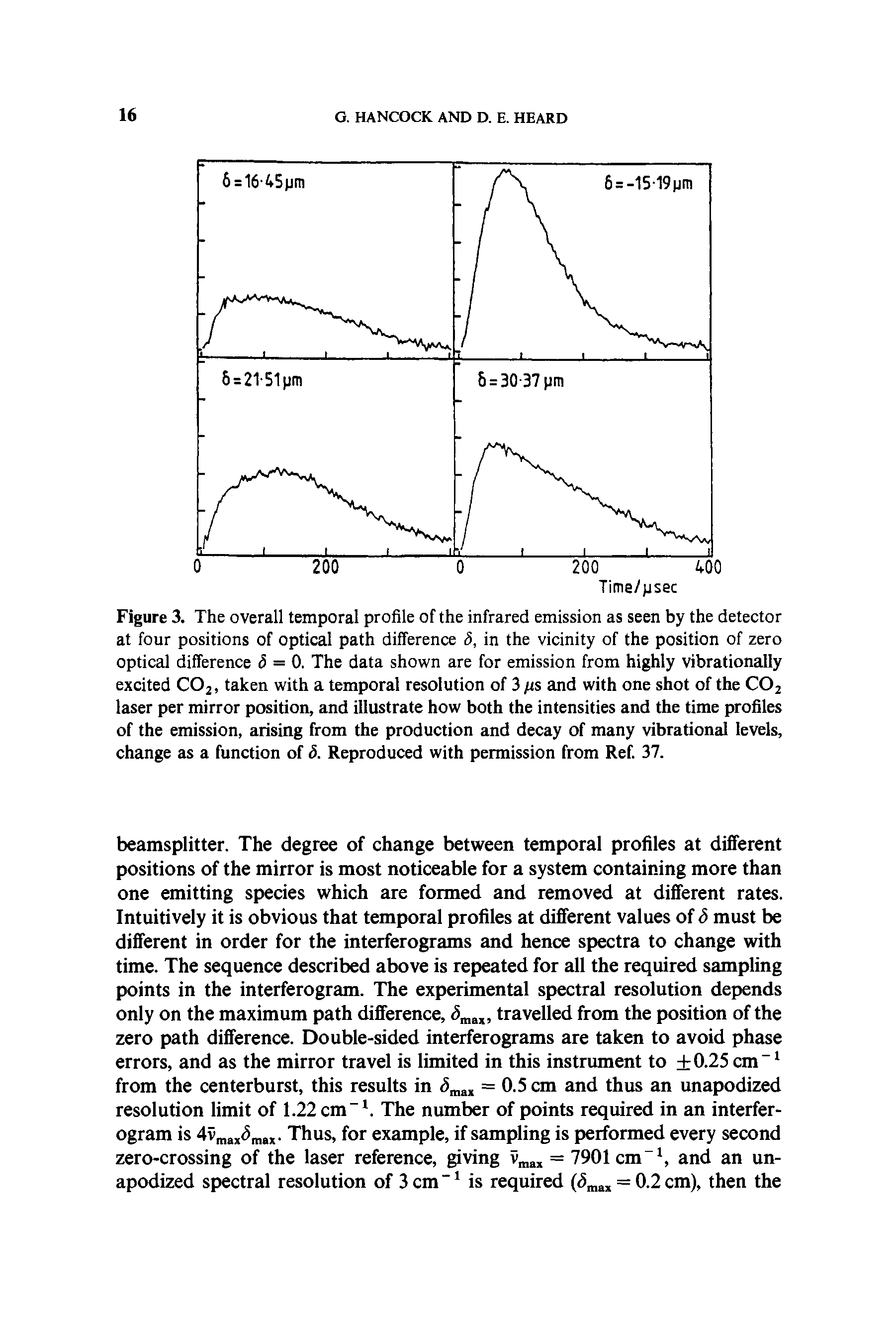 Figure 3. The overall temporal profile of the infrared emission as seen by the detector at four positions of optical path difference 5, in the vicinity of the position of zero optical difference <5 = 0. The data shown are for emission from highly vibrationally excited C02, taken with a temporal resolution of 3 ns and with one shot of the C02 laser per mirror position, and illustrate how both the intensities and the time profiles of the emission, arising from the production and decay of many vibrational levels, change as a function of 5. Reproduced with permission from Ref. 37.