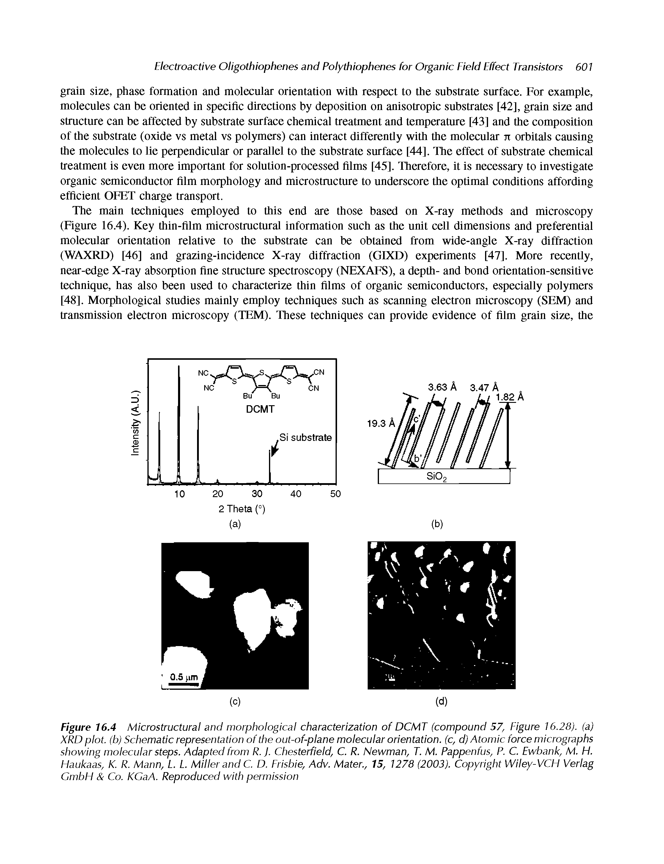 Figure 16.4 Microstructural and morphological characterization of DCMT (compound 57, Figure 16.28). (a) XRD plot, (b) Schematic representation of the out-of-plane molecular orientation, (c, d) Atomic force micrographs showing molecular steps. Adapted from R. J. Chesterfield, C. R. Newman, T. M. Pappenfus, P. C. Ewbank, M. H. Haukaas, K. R. Mann, L. L Miller and C. D. Frisbie, Adv. Mater., 15, 1278 (2003). Copyright Wiley-VCH Verlag GmbH Co. KCaA. Reproduced with permission...