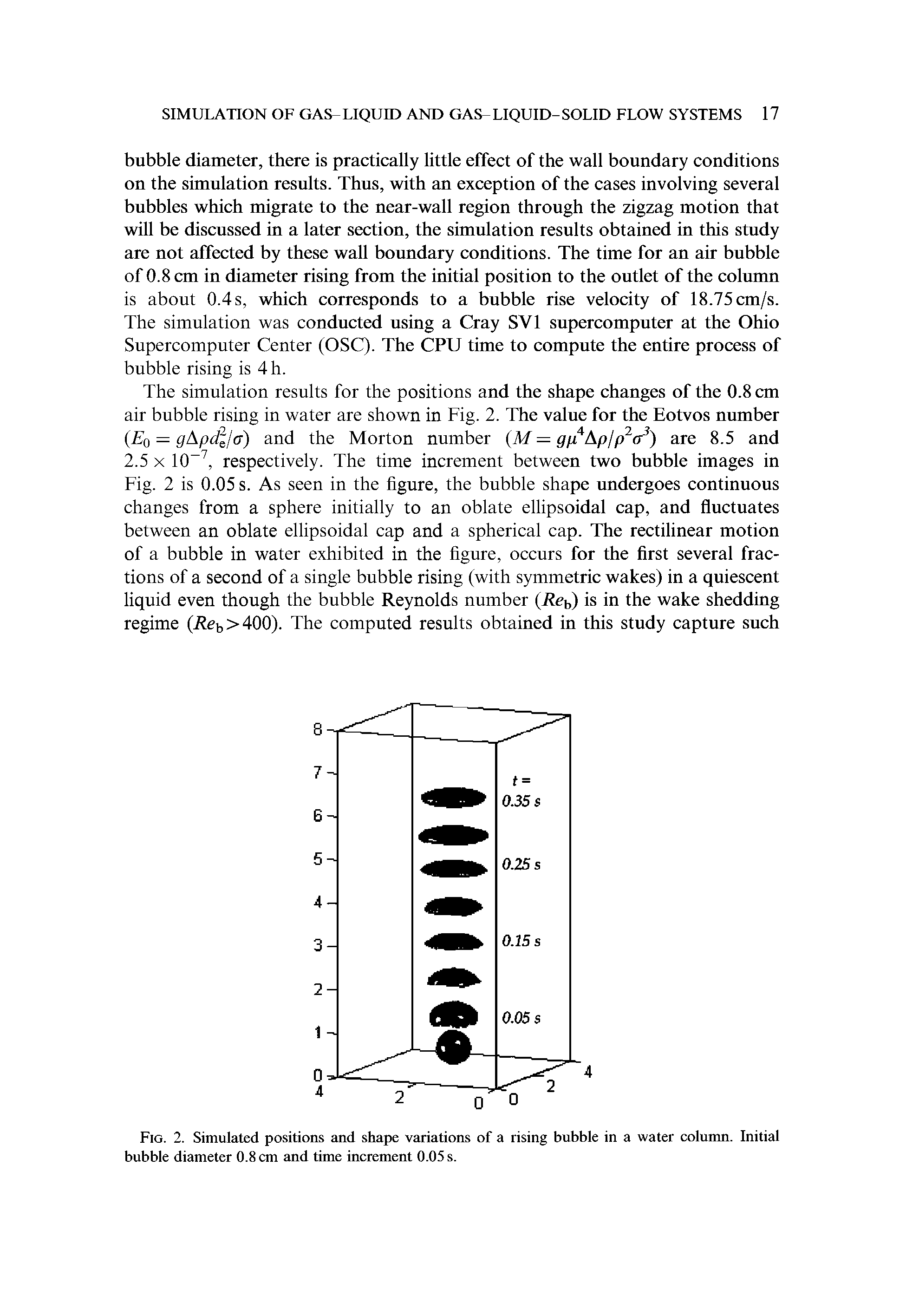 Fig. 2. Simulated positions and shape variations of a rising bubble in a water column. Initial bubble diameter 0.8 cm and time increment 0.05 s.