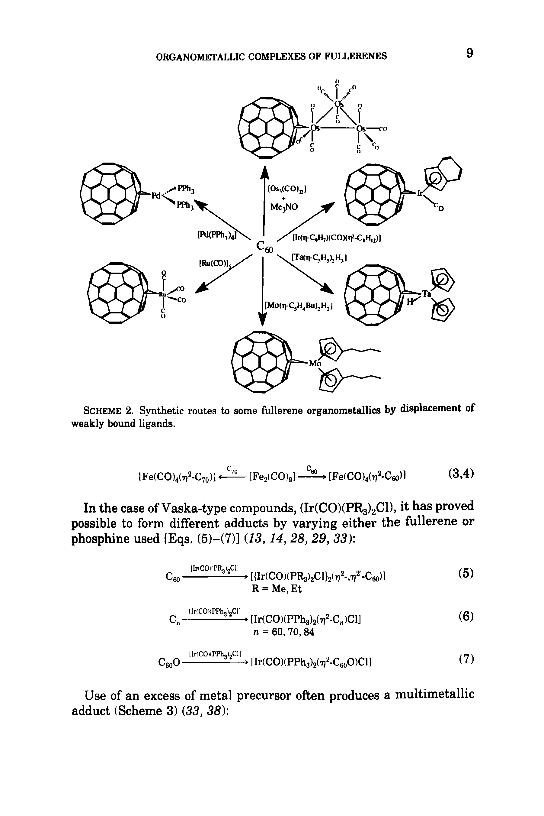 Scheme 2. Synthetic routes to some fullerene organometallics by displacement of weakly bound ligands.