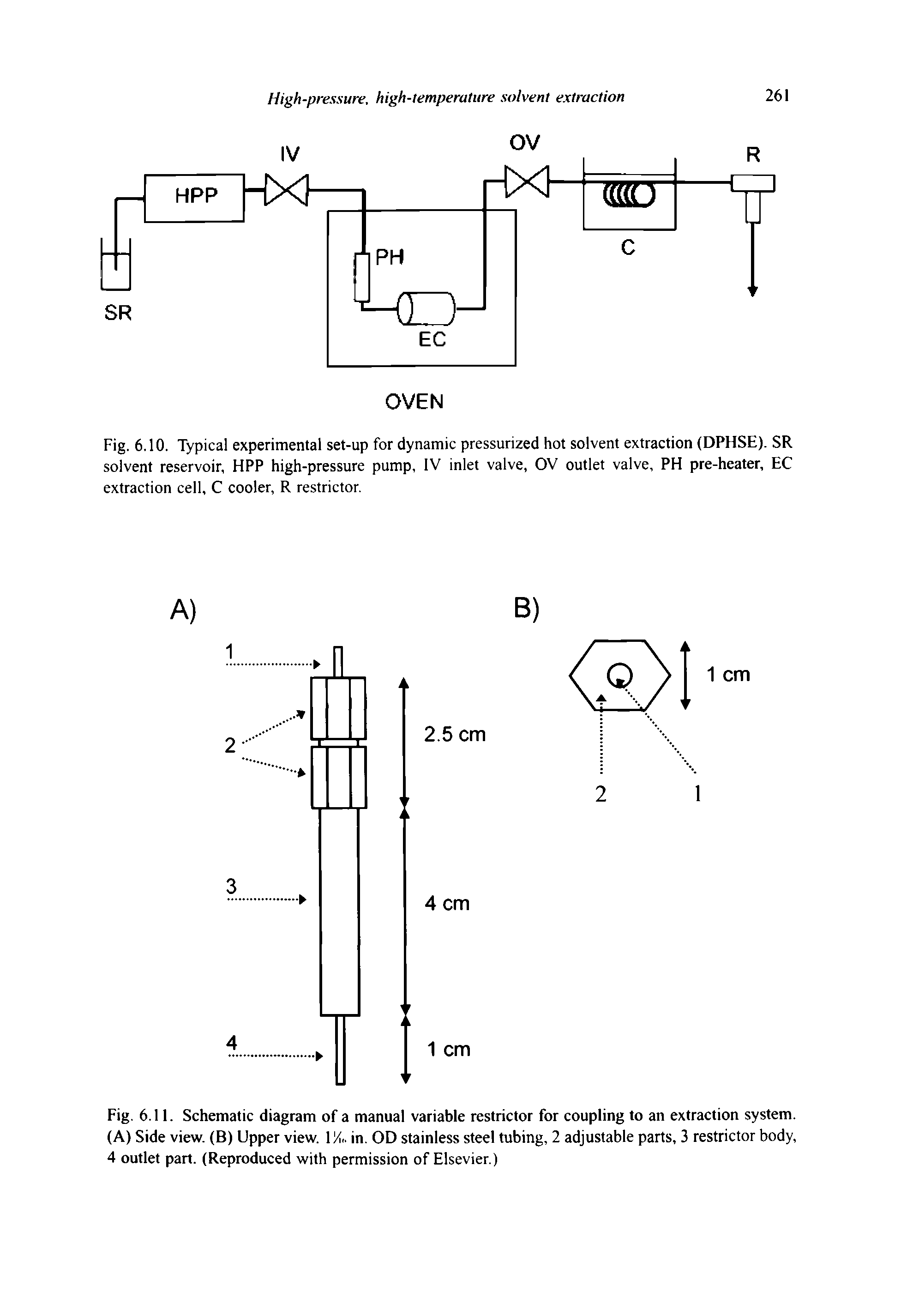 Fig. 6.11. Schematic diagram of a manual variable restrictor for coupling to an extraction system. (A) Side view. (B) Upper view. IX. in. OD stainless steel tubing, 2 adjustable parts, 3 restrictor body, 4 outlet part. (Reproduced with permission of Elsevier.)...
