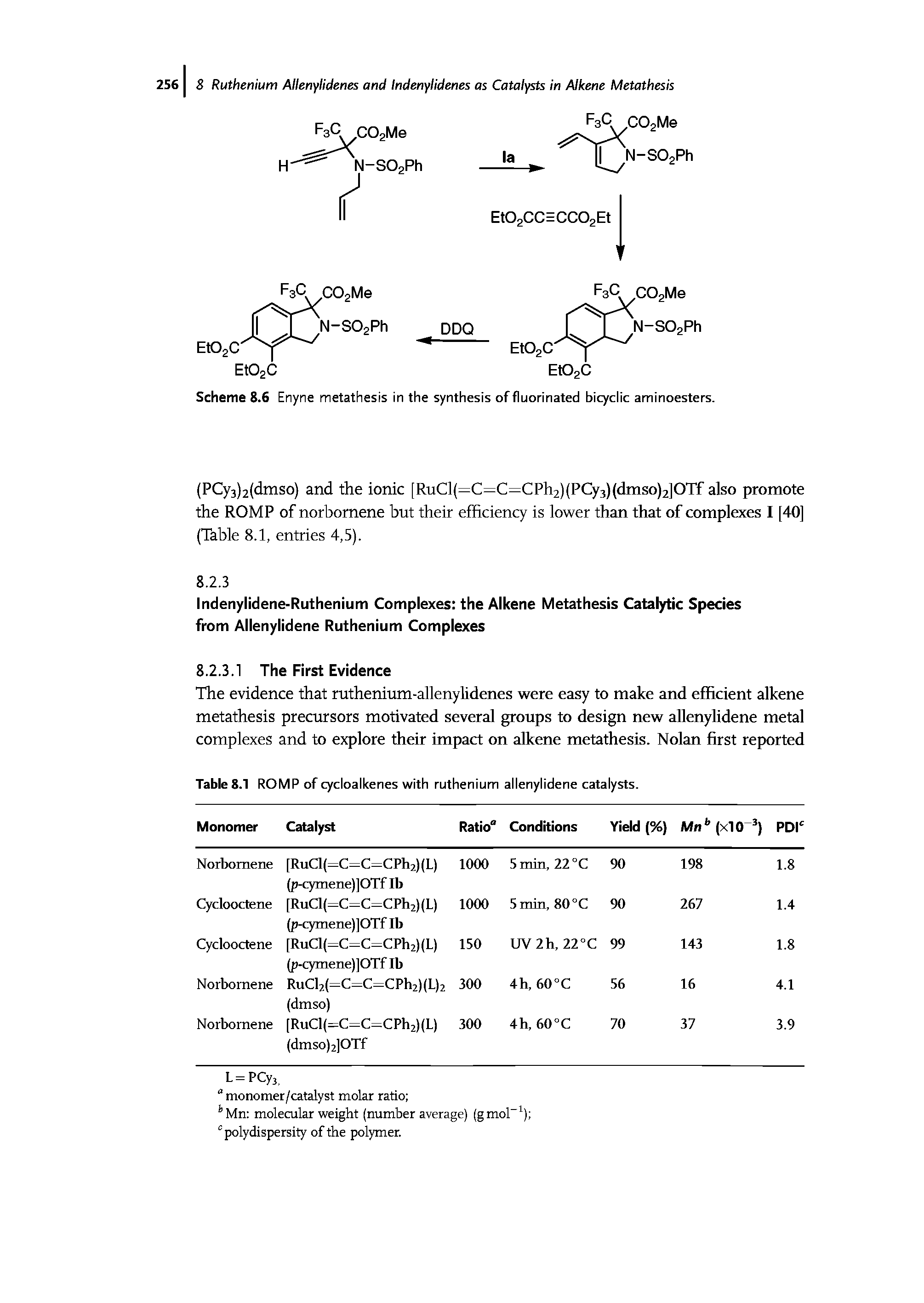 Table 8.1 ROMP of cycloalkenes with ruthenium allenylidene catalysts.