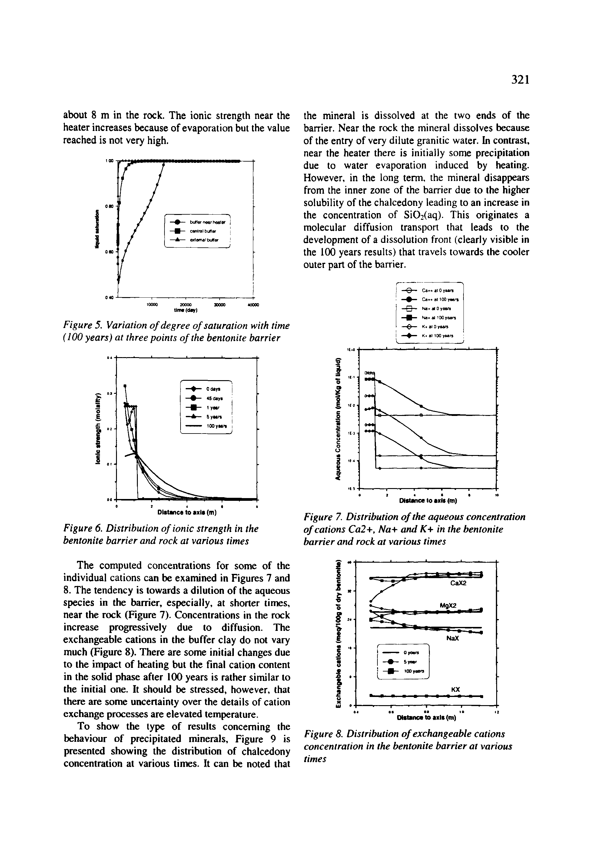Figure 6. Distribution of ionic strength in the bentonite barrier and rock at various times...