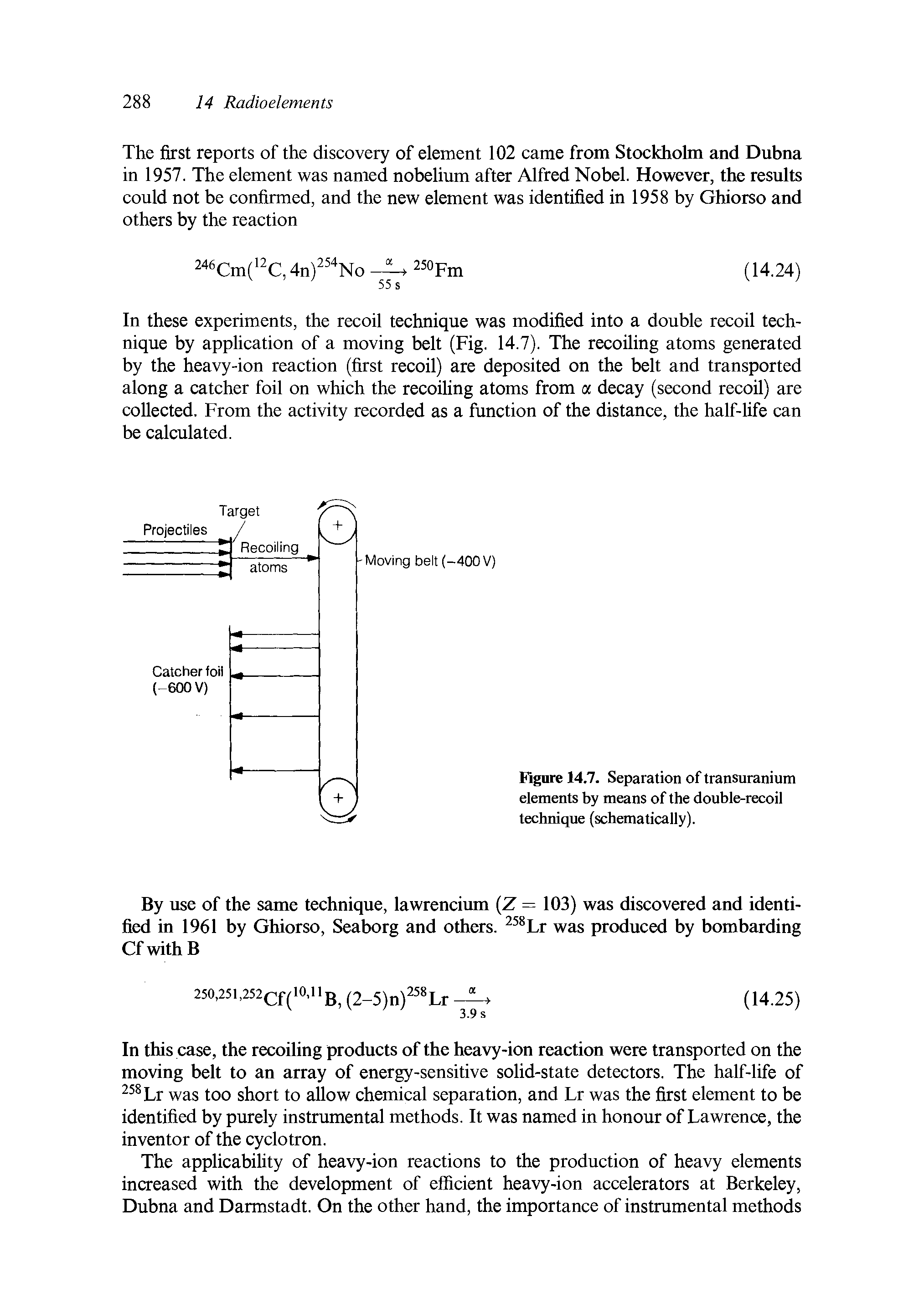 Figure 14.7. Separation of transuranium elements by means of the double-recoil technique (schematically).