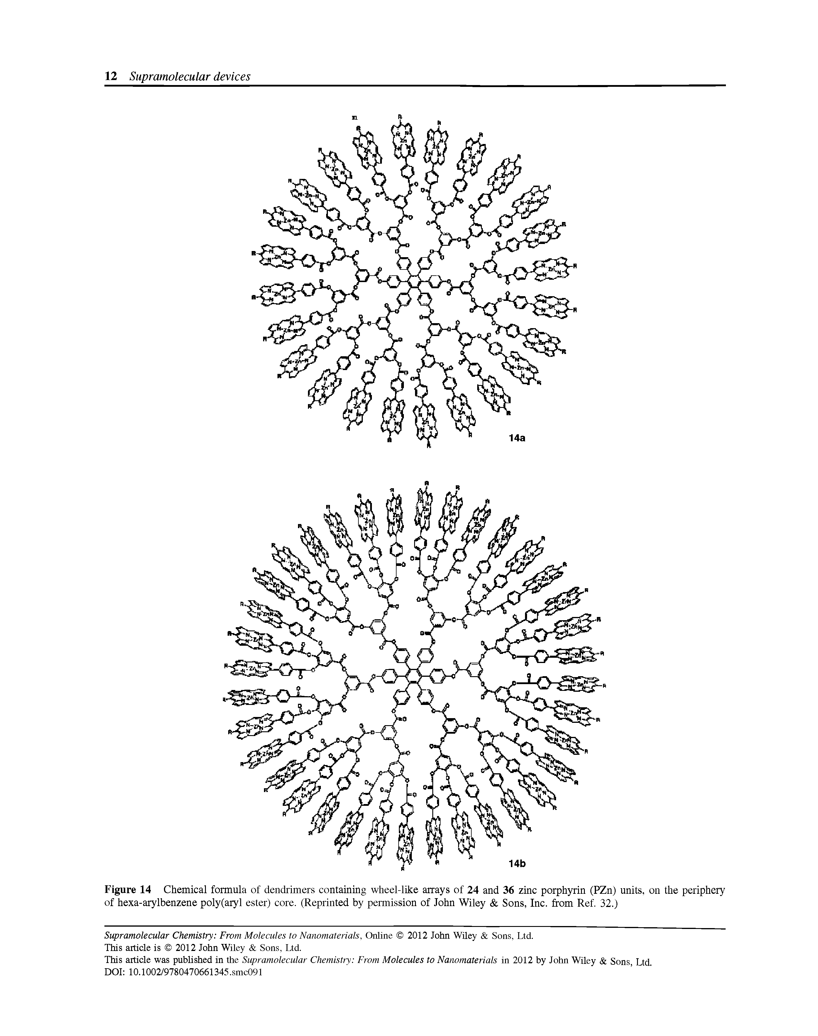 Figure 14 Chemical formula of dendrimers containing wheel-like arrays of 24 and 36 zinc porphyrin (PZn) units, on the periphery of hexa-arylbenzene poly(aryl ester) core. (Reprinted by permission of John Wiley Sons, Inc. from Ref. 32.)...