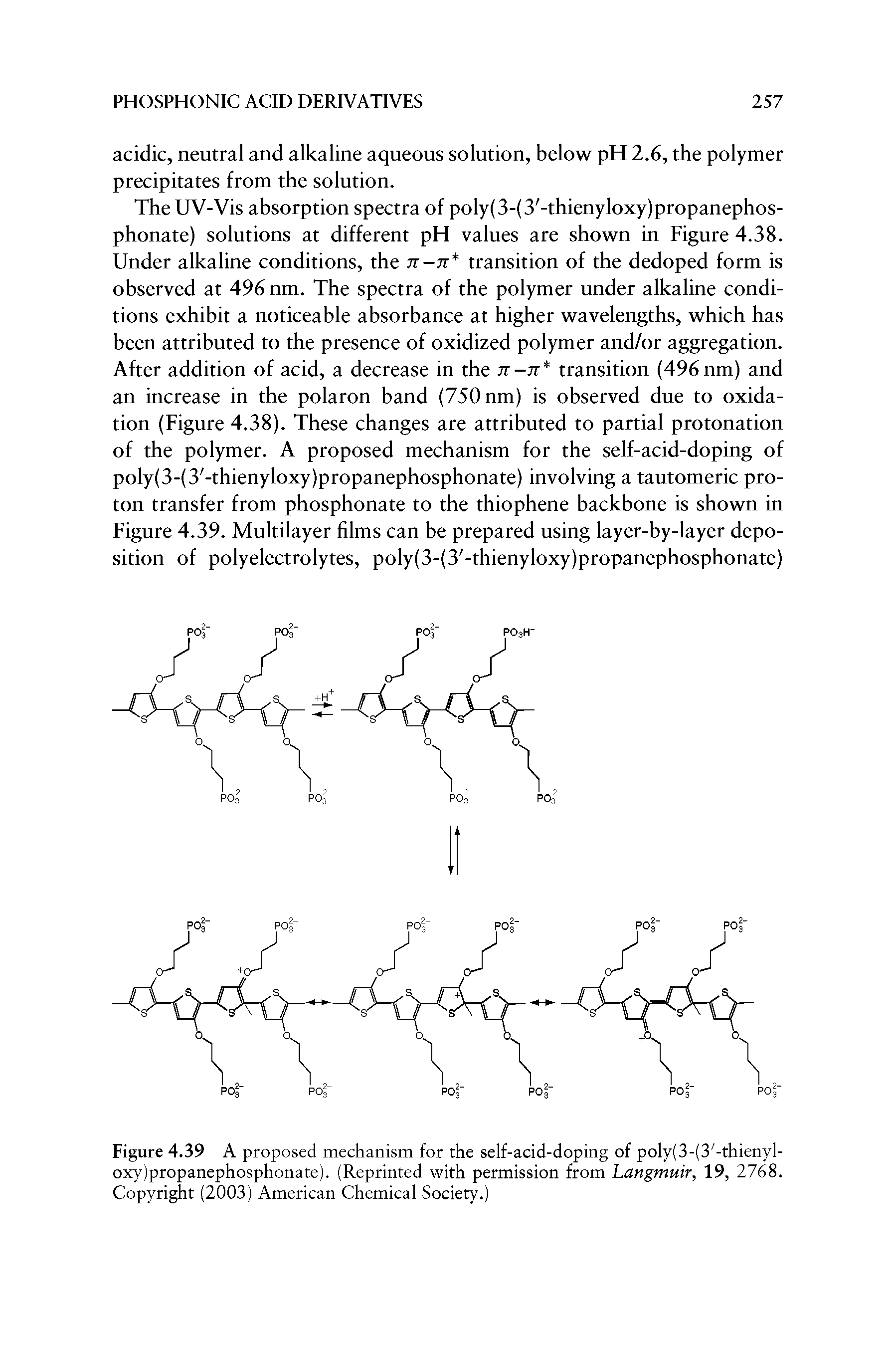 Figure 4.39 A proposed mechanism for the self-acid-doping of poly(3-(3 -thienyl-oxy)propanephosphonate). (Reprinted with permission from Langmuir, 19, 2768. Copyright (2003) American Chemical Society.)...