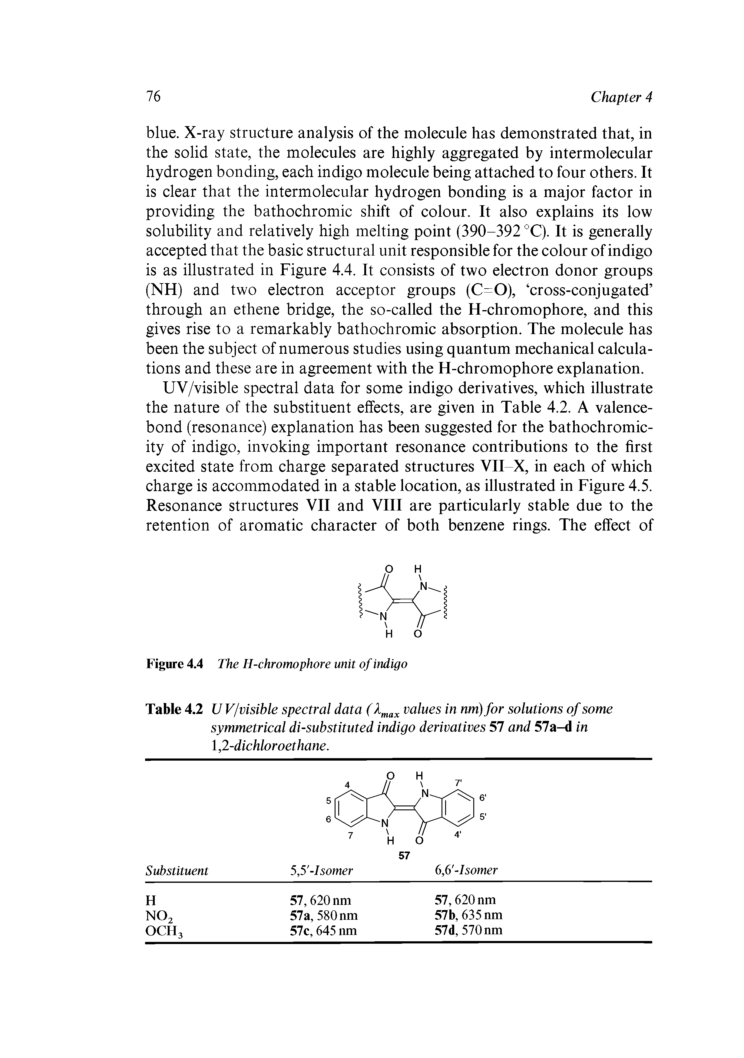 Table 4.2 UV/visible spectral data (Xmax values in nm) for solutions of some symmetrical di-substituted indigo derivatives 57 and 57a-d in 1,2-dichloroethane.