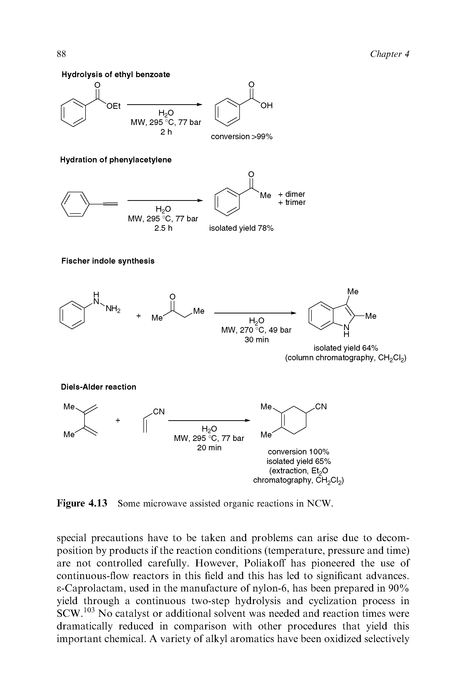 Figure 4.13 Some microwave assisted organic reactions in NCW.