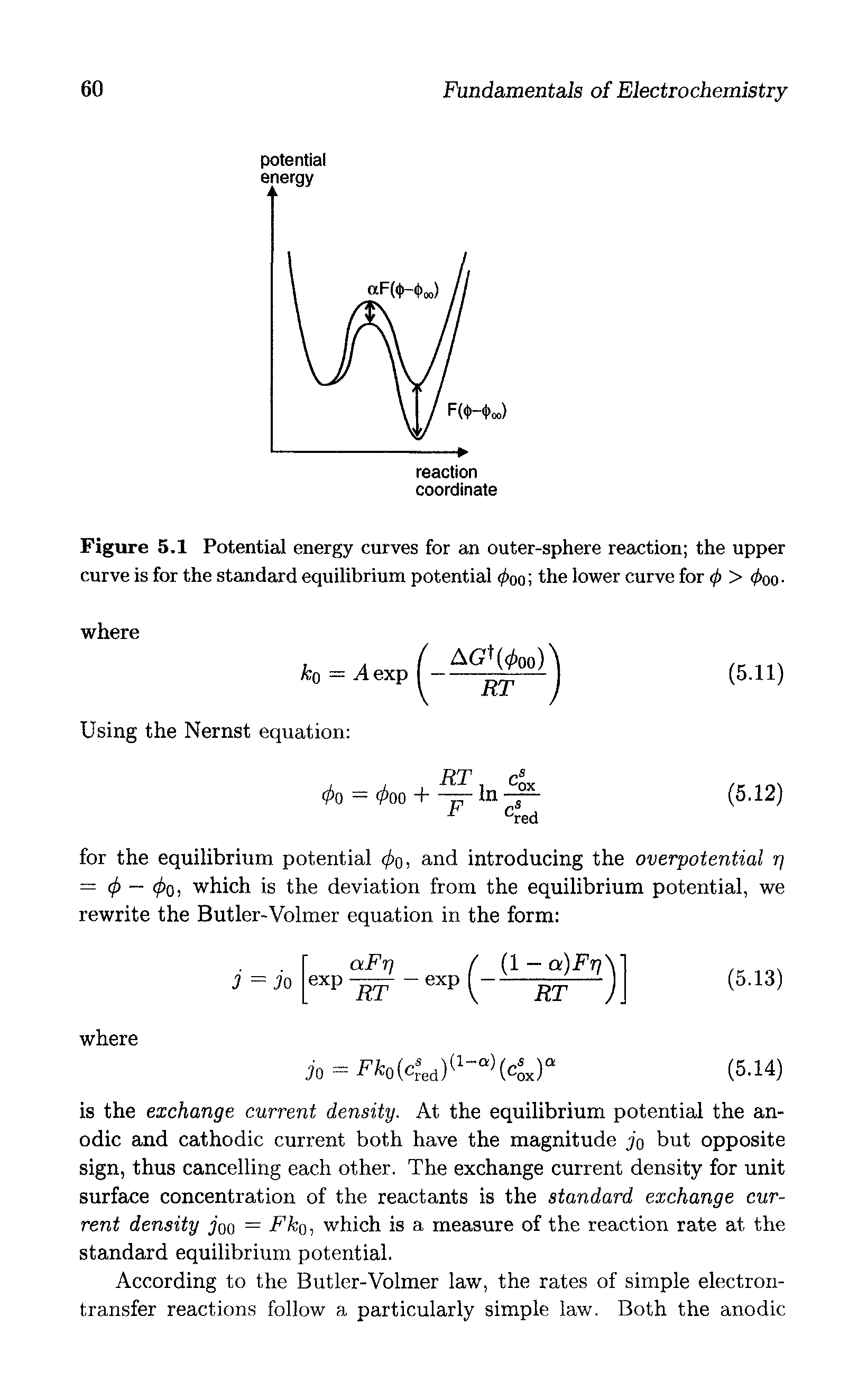 Figure 5.1 Potential energy curves for an outer-sphere reaction the upper curve is for the standard equilibrium potential <j>oo the lower curve for <p > <Poo-...