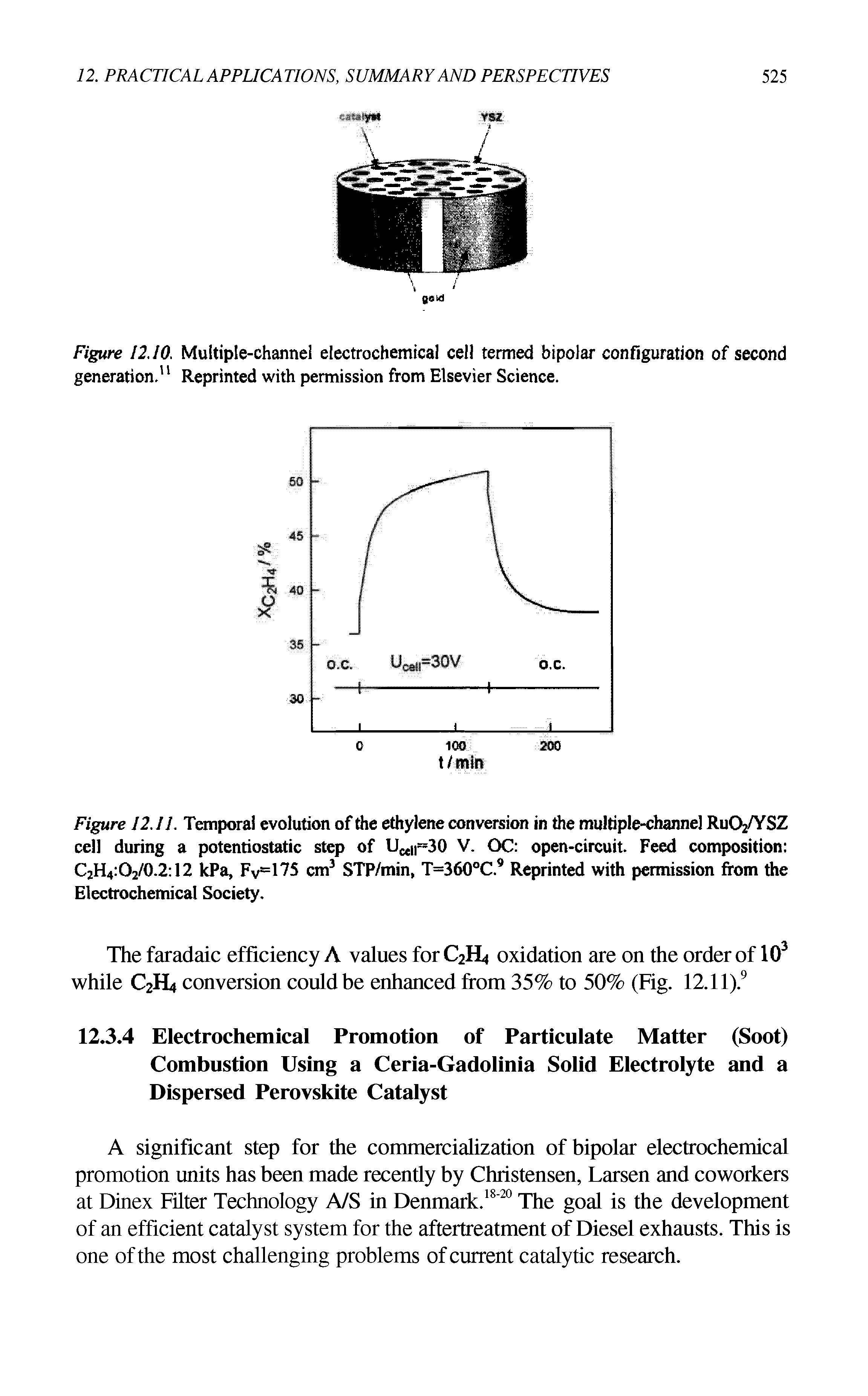 Figure 12.11. Temporal evolution of the ethylene conversion in the multiple-channel Ru02/YSZ cell during a potentiostatic step of UM =30 V. OC open-circuit. Feed composition C2H4 O2/0.2 12 kPa, Fv=175 cm3 STP/min, T=360°C.9 Reprinted with permission from the Electrochemical Society.