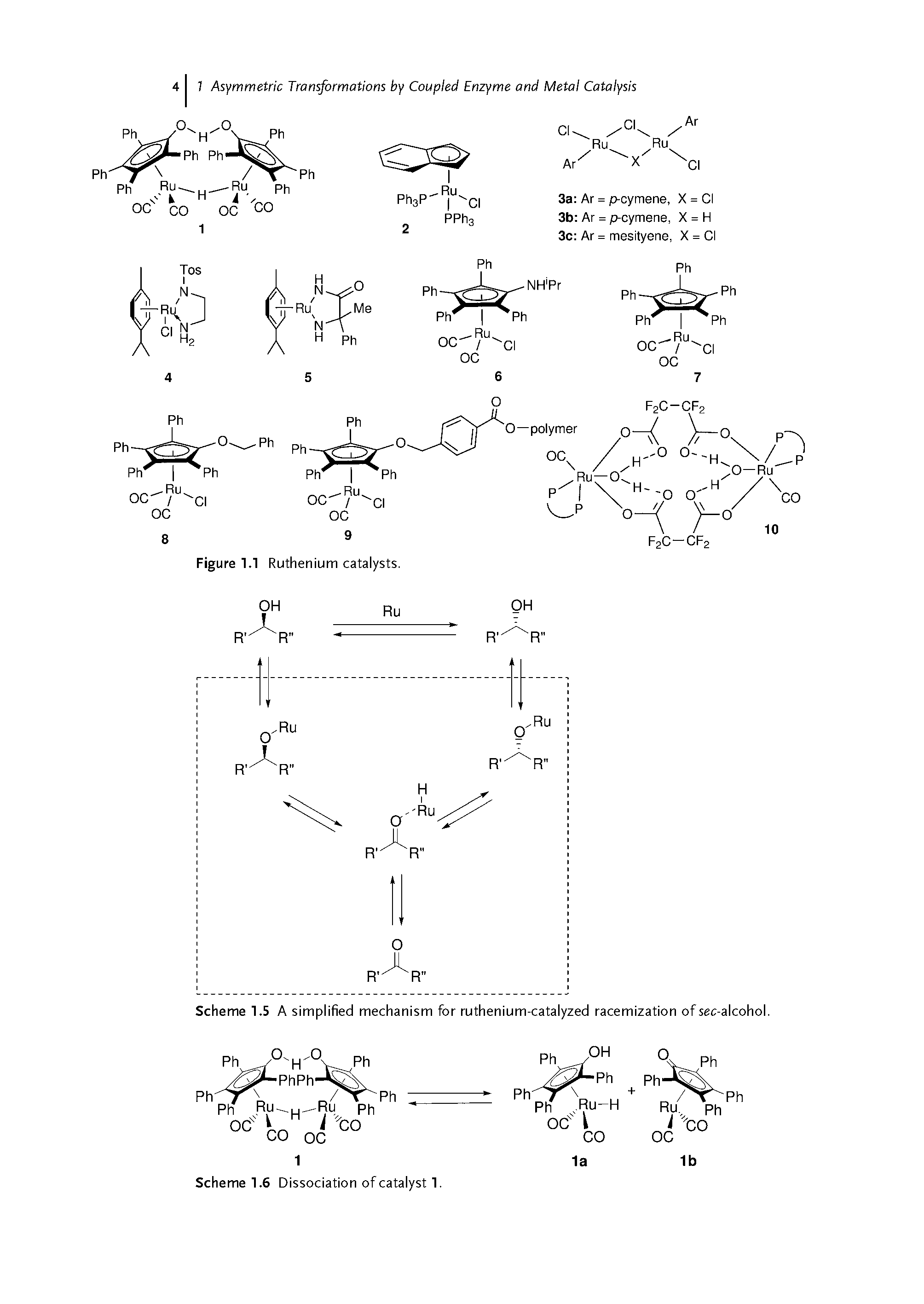 Scheme 1.5 A simplified mechanism for ruthenium-catalyzed racemization of sec-alcohol.