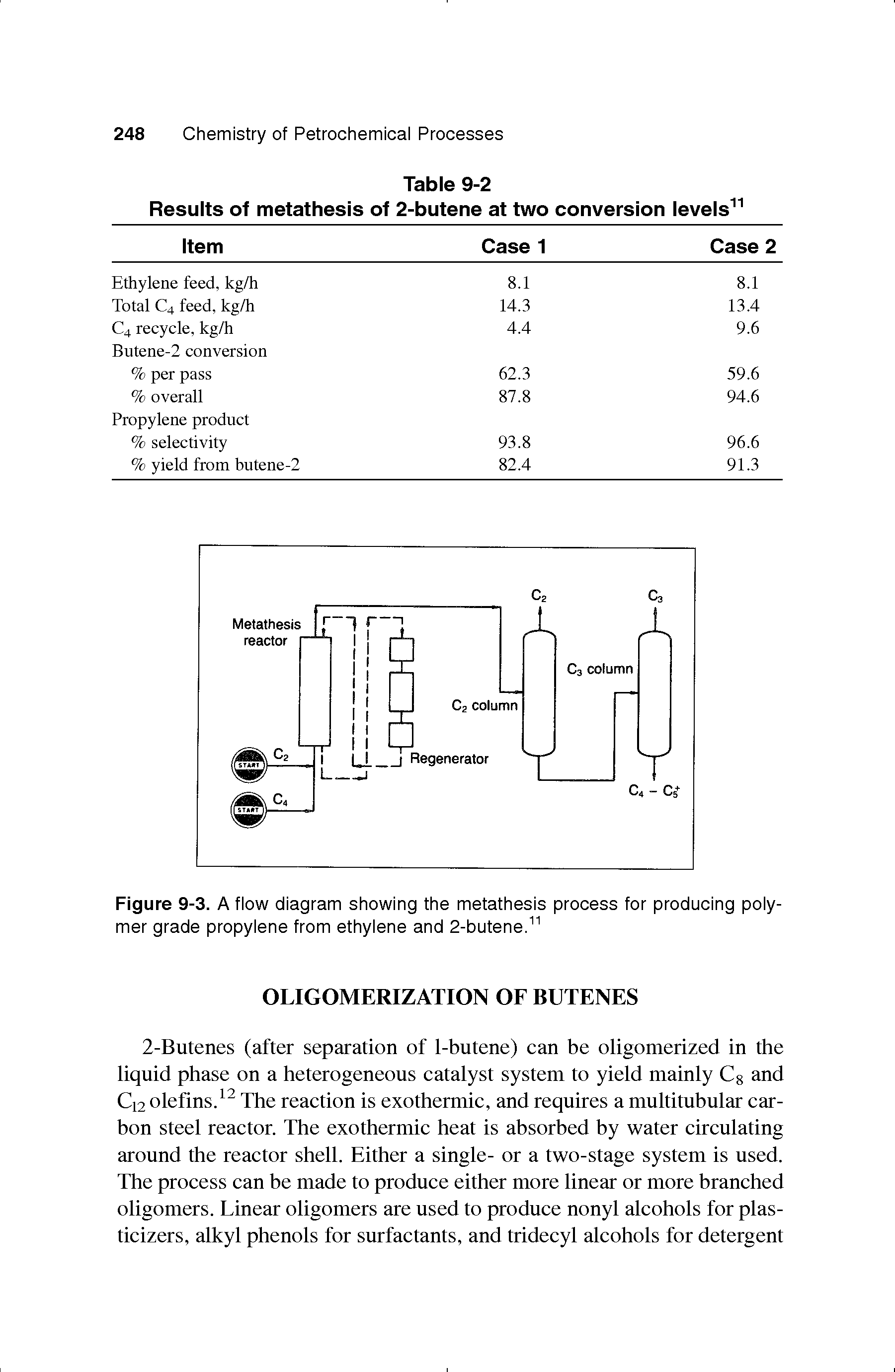 Figure 9-3. A flow diagram showing the metathesis process for producing polymer grade propylene from ethylene and 2-butene.