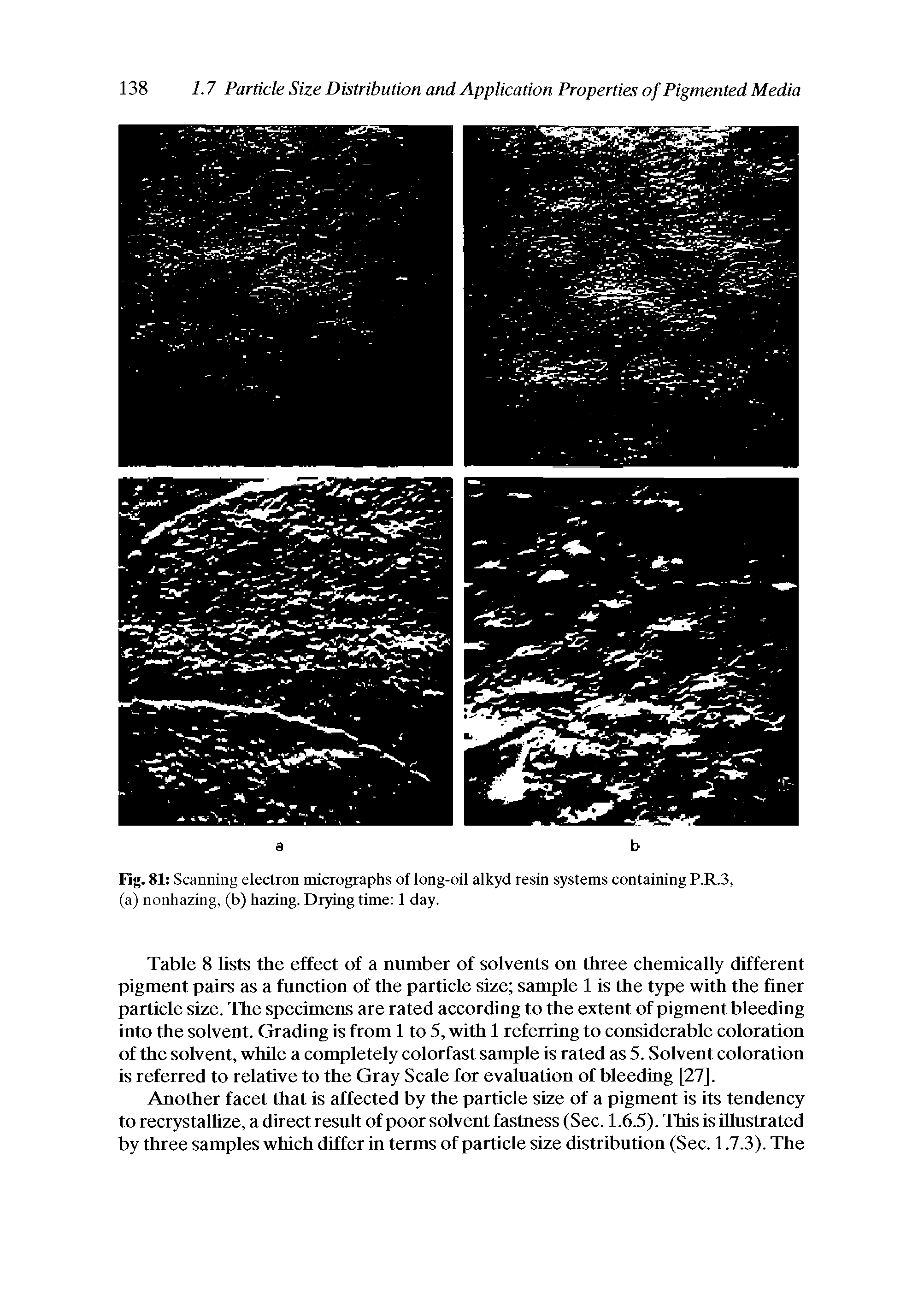 Fig. 81 Scanning electron micrographs of long-oil alkyd resin systems containing P.R.3, (a) nonhazing, (b) hazing. Drying time 1 day.