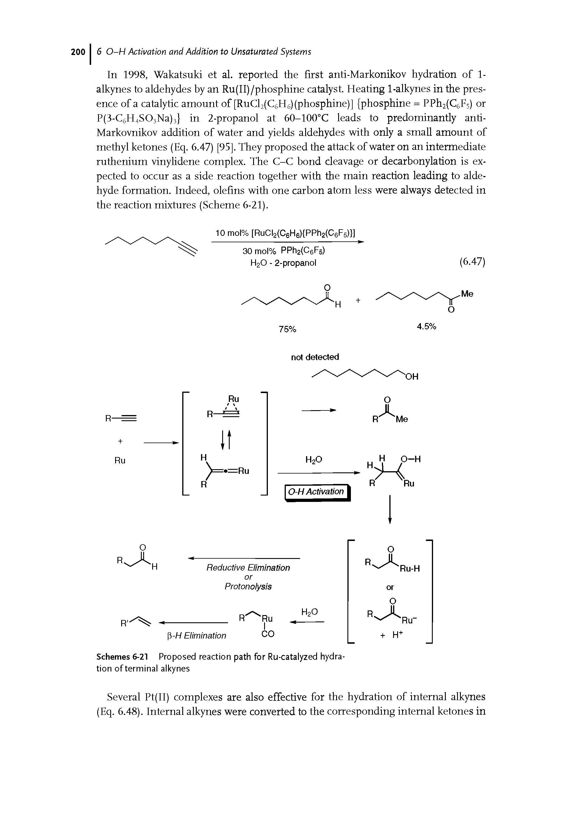 Schemes 6-21 Proposed reaction path for Ru-catalyzed hydration of terminal alkynes...