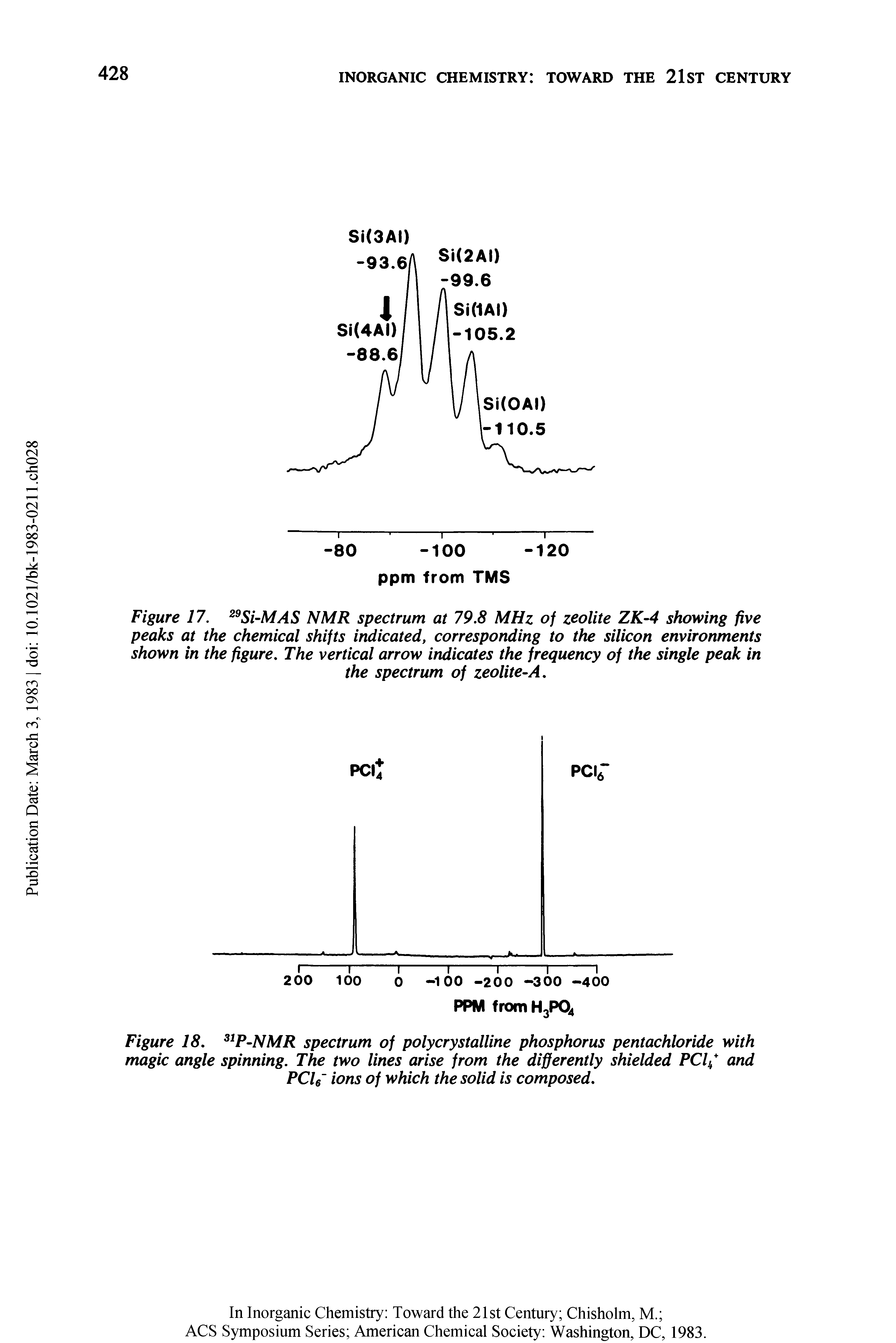 Figure 17. 29Si-MAS NMR spectrum at 79.8 MHz of zeolite ZK-4 showing five peaks at the chemical shifts indicated, corresponding to the silicon environments shown in the figure. The vertical arrow indicates the frequency of the single peak in the spectrum of zeolite-A,...
