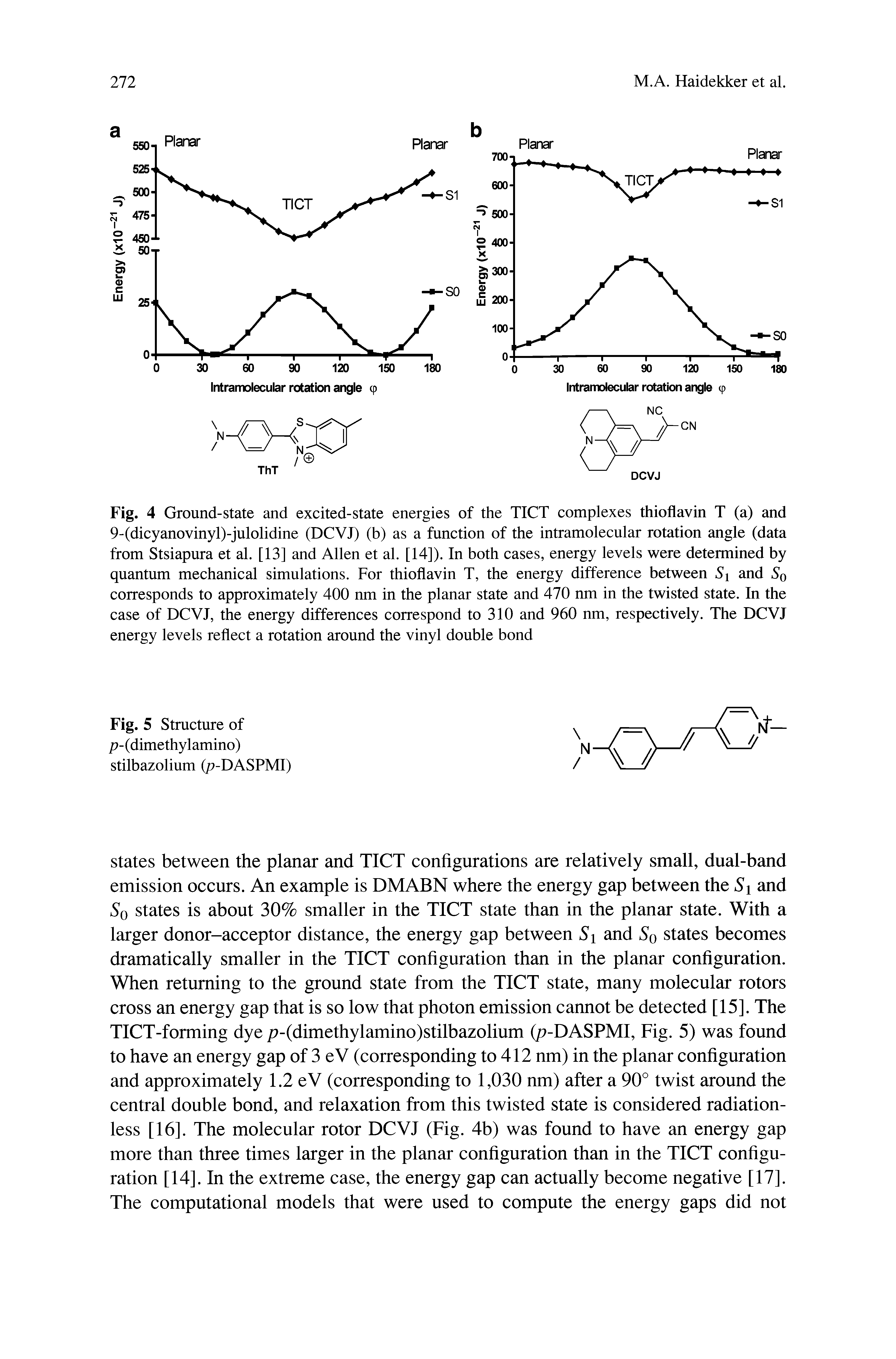 Fig. 4 Ground-state and excited-state energies of the TICT complexes thioflavin T (a) and 9-(dicyanovinyl)-julolidine (DCVJ) (b) as a function of the intramolecular rotation angle (data from Stsiapura et al. [13] and Allen et al. [14]). In both cases, energy levels were determined by quantum mechanical simulations. For thioflavin T, the energy difference between Si and S0 corresponds to approximately 400 nm in the planar state and 470 nm in the twisted state. In the case of DCVJ, the energy differences correspond to 310 and 960 nm, respectively. The DCVJ energy levels reflect a rotation around the vinyl double bond...