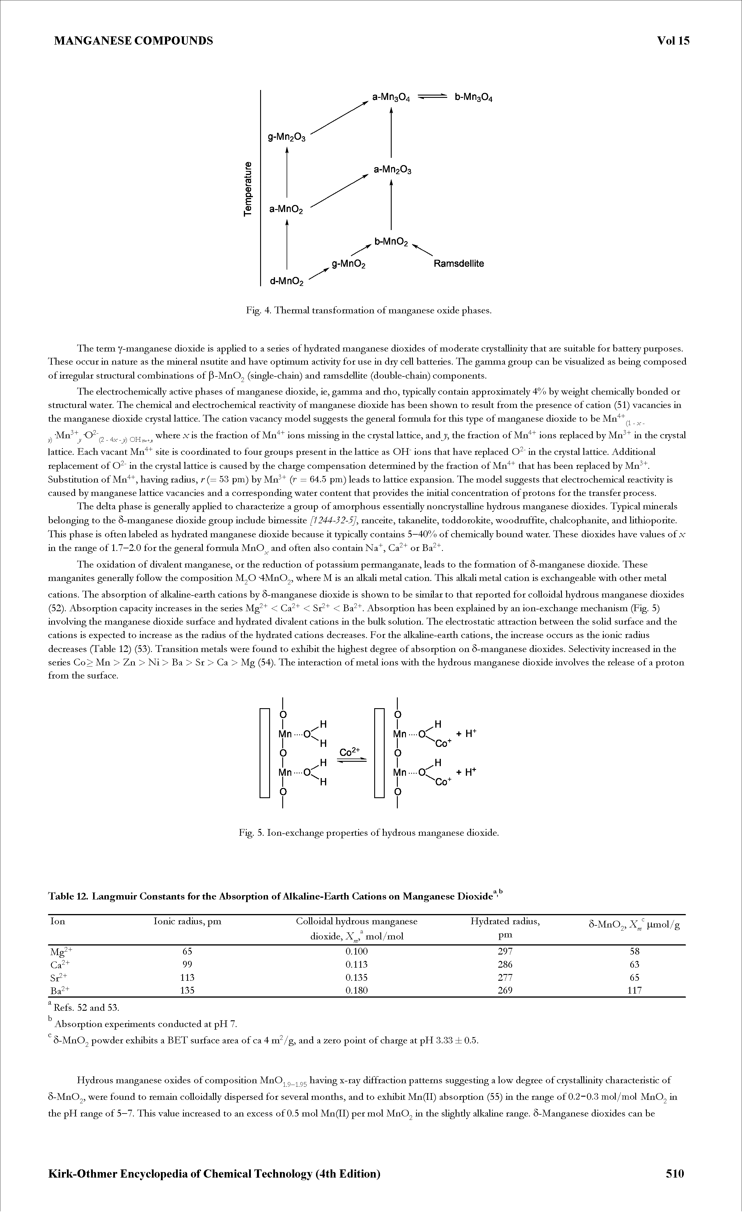 Table 12. Langmuir Constants for the Absorption of Alkaline-Earth Cations on Manganese Dioxide ...