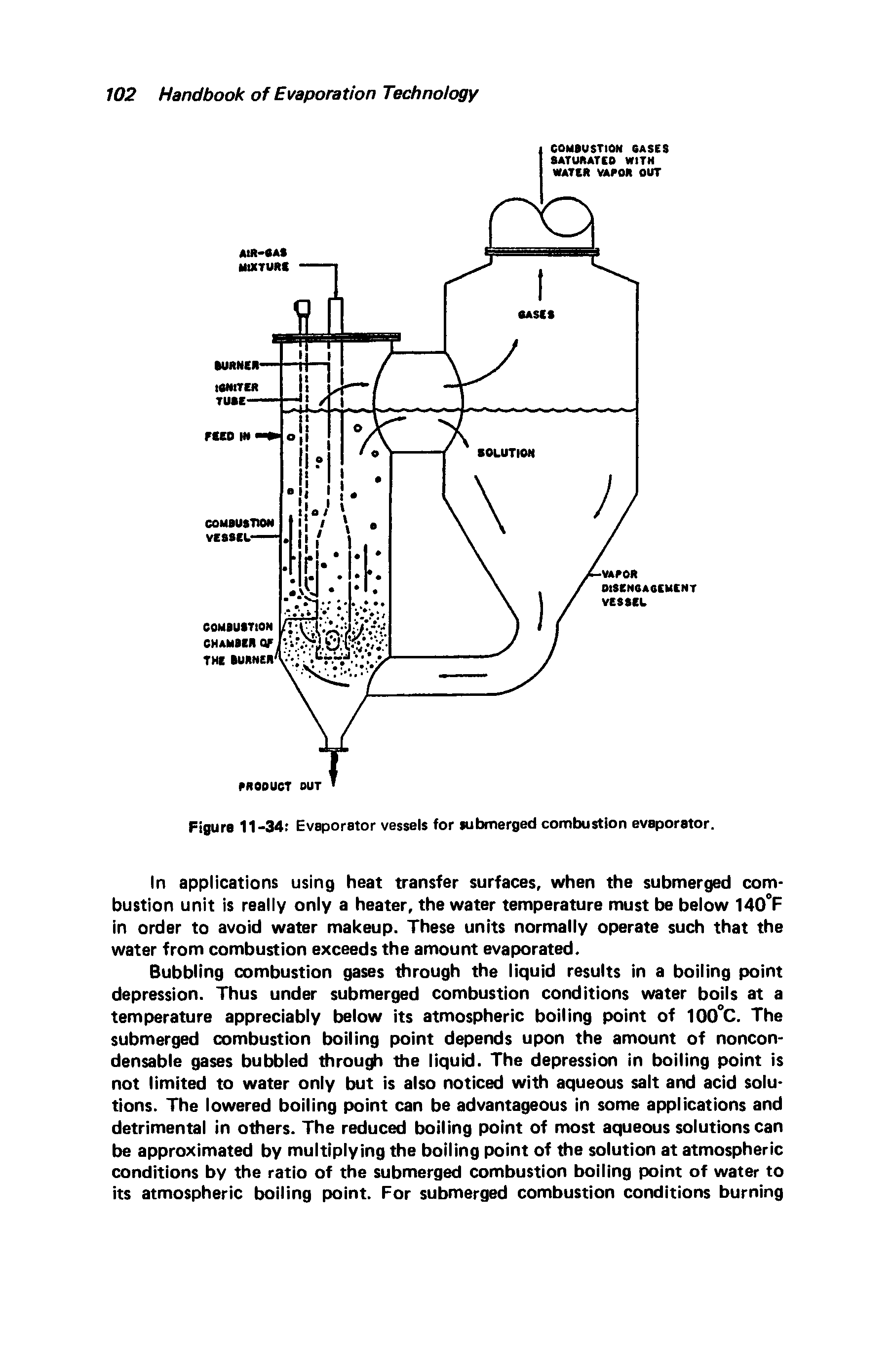 Figure 11-34 Evaporator vassals for submerged combustion evaporator.