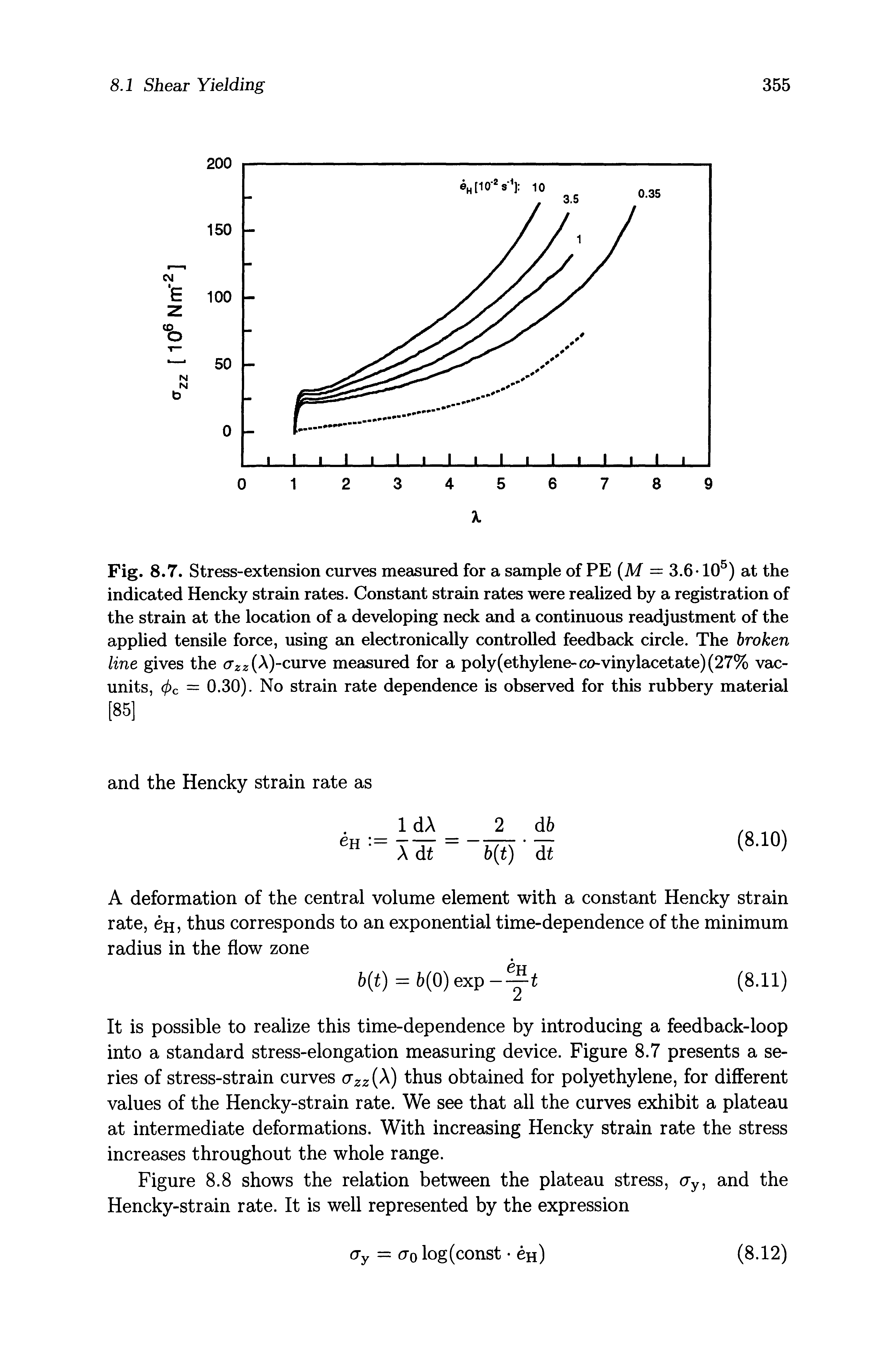 Fig. 8.7. Stress-extension curves measured for a sample of PE (M = 3.6 -10 ) at the indicated Hencky strain rates. Constant strain rates were realized by a registration of the strain at the location of a developing neck and a continuous readjustment of the applied tensile force, using an electronically controlled feedback circle. The broken line gives the cT22 (A)-curve measured for a poly(ethylene-co-vinylacetate)(27% vac-units, (j)c = 0.30). No strain rate dependence is observed for this rubbery material [85]...