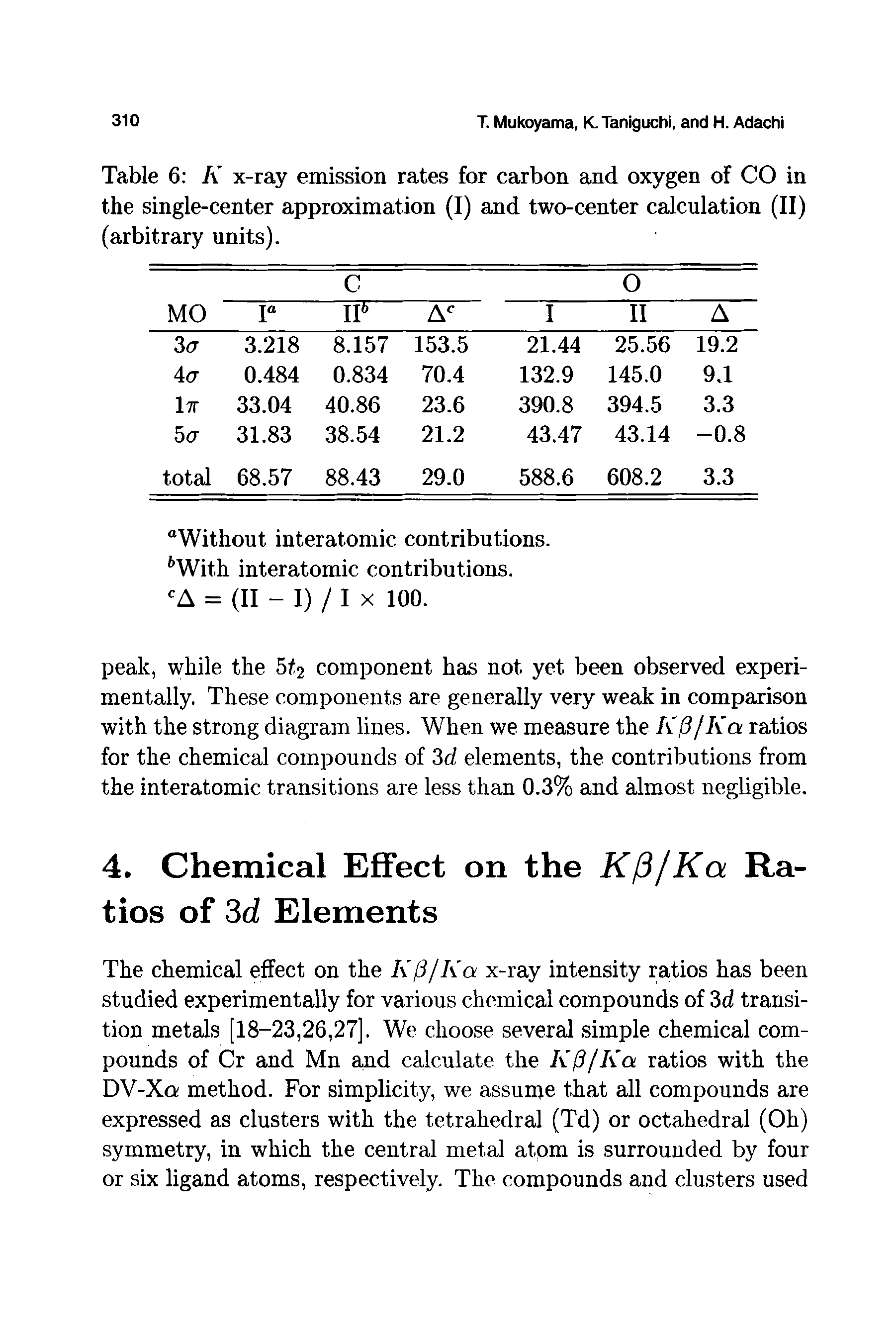 Table 6 K x-ray emission rates for carbon and oxygen of CO in the single-center approximation (I) and two-center calculation (II) (arbitrary units).