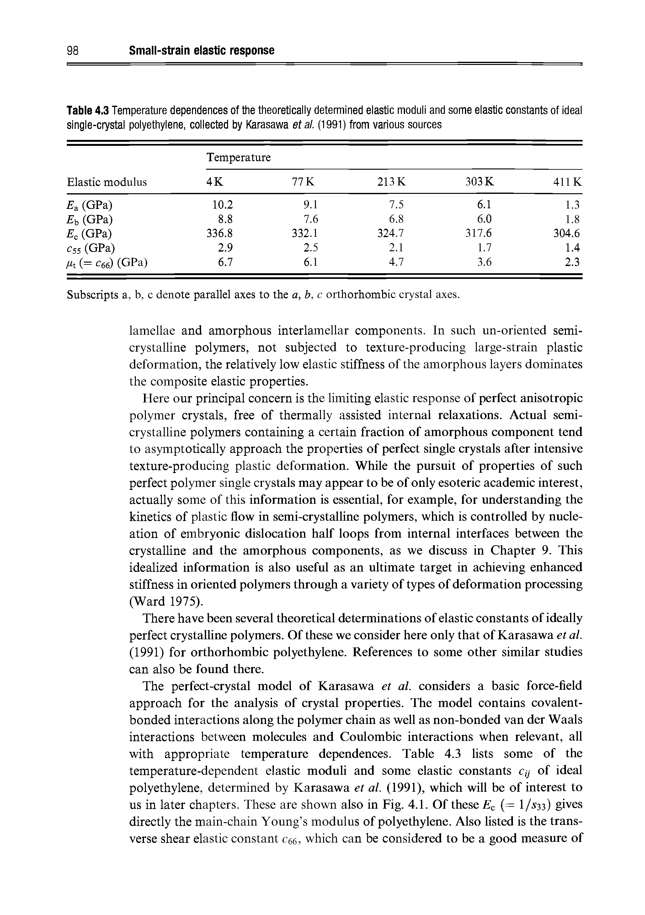 Table 4.3 Temperature dependences of the theoretically determined elastic moduli and some elastic constants of ideal single-crystal polyethylene, collected by Karasawa etal. (1991) from various sources...