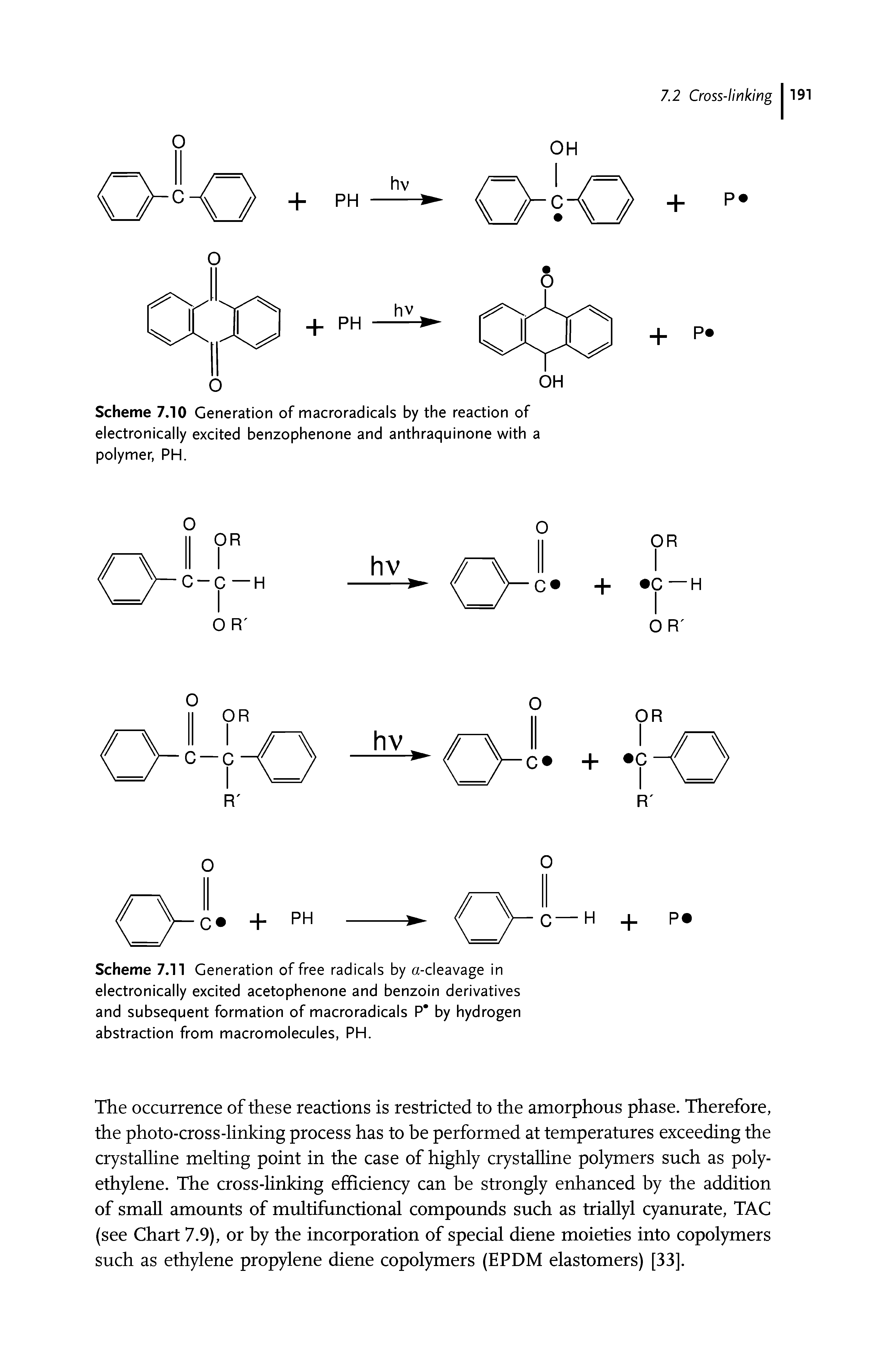 Scheme 7.11 Generation of free radicals by a-cleavage in electronically excited acetophenone and benzoin derivatives and subsequent formation of macroradicals P by hydrogen abstraction from macromolecules, PH.