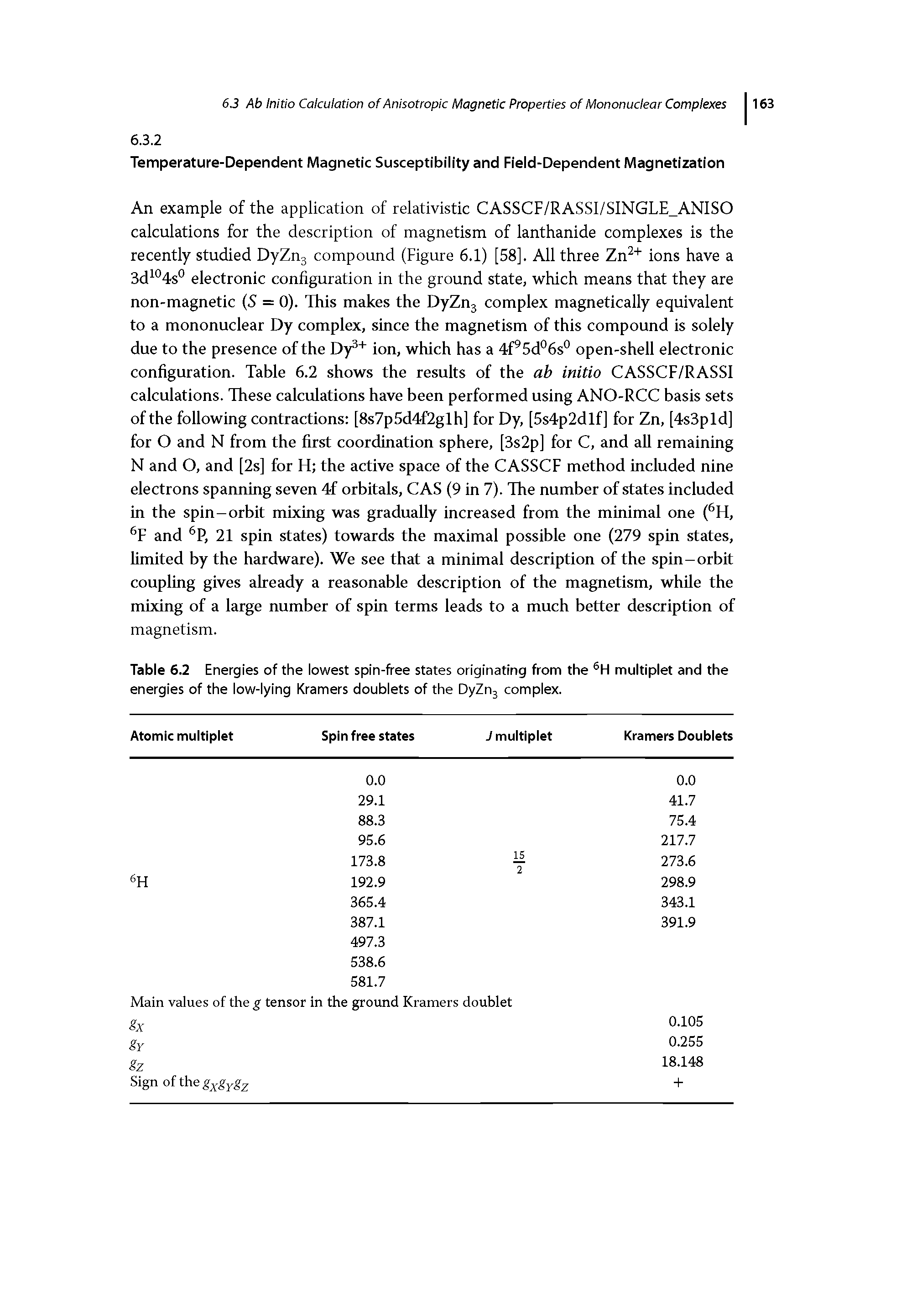 Table 6.2 Energies of the lowest spin-free states originating from the SH multiplet and the energies of the low-lying Kramers doublets of the DyZn3 complex.