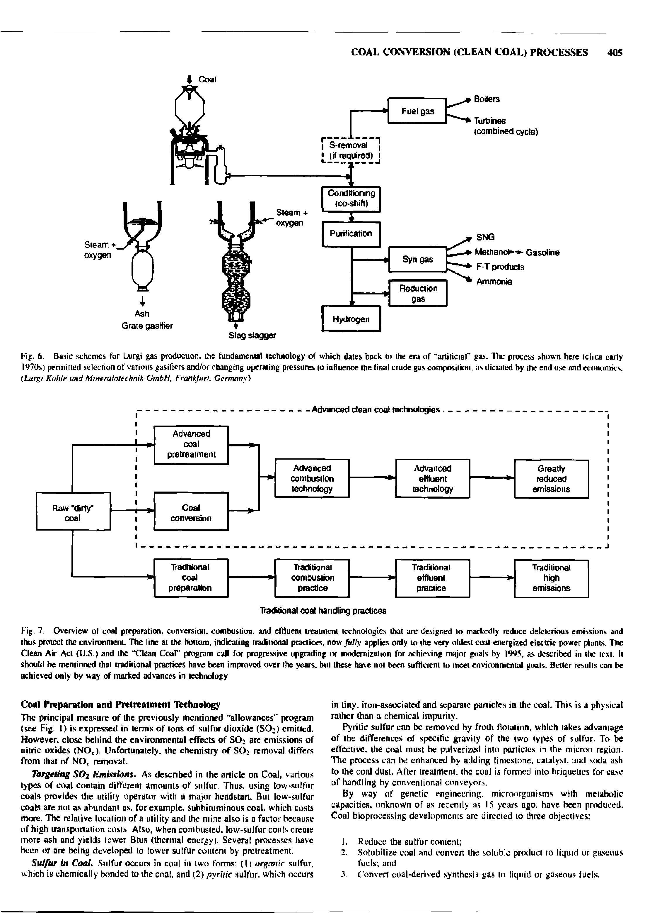 Fig. 7. Overview of coal preparation, conversion, combustion, and effluent treatment technologies that are designed to markedly reduce deleterious emissions and thus protect the environment. The line at the bottom, indicating traditional practices, now fully applies only to the very oldest coat-energized electric power plants. The Clean Air Act (U.S.) and the Clean Coal program call for progressive upgrading or modernization for achieving major goals by 1995. as described in the text. It should be mentioned that traditional practices have been improved over the years, but these have not been sufficient to meet environmental goals. Better results can be achieved only by way of marked advances in technology...