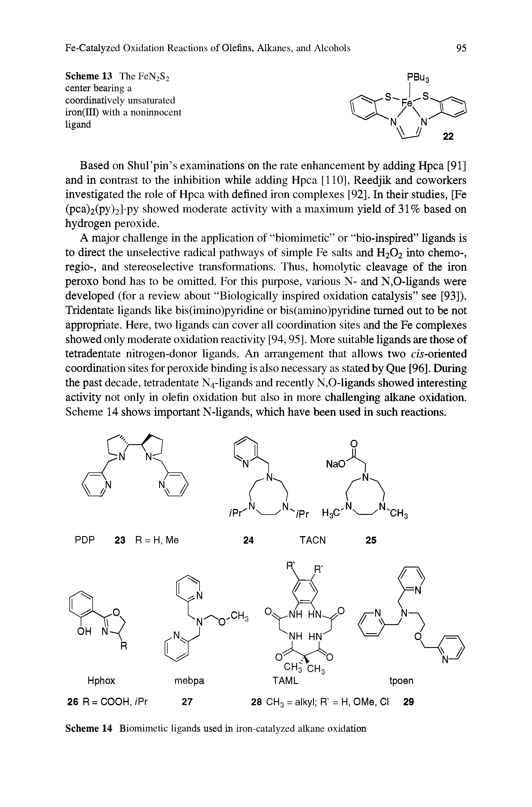 Scheme 14 Biomimetic ligands used in iron-catalyzed alkane oxidation...