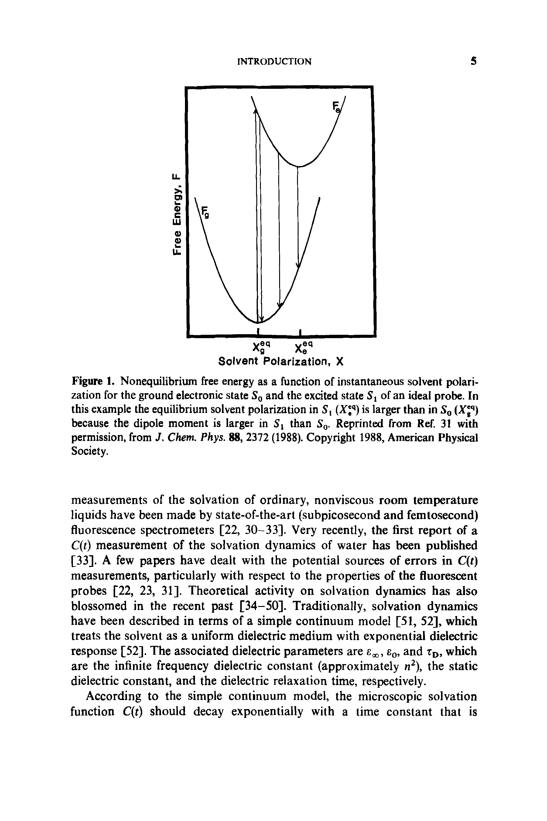 Figure 1. Nonequilibrium free energy as a function of instantaneous solvent polarization for the ground electronic state S0 and the excited state Si of an ideal probe. In this example the equilibrium solvent polarization in S, (X q) is larger than in S0 (Ar q) because the dipole moment is larger in Si than S0. Reprinted from Ref. 31 with permission, from J. Chem. Phys. 88, 2372 (1988). Copyright 1988, American Physical Society.