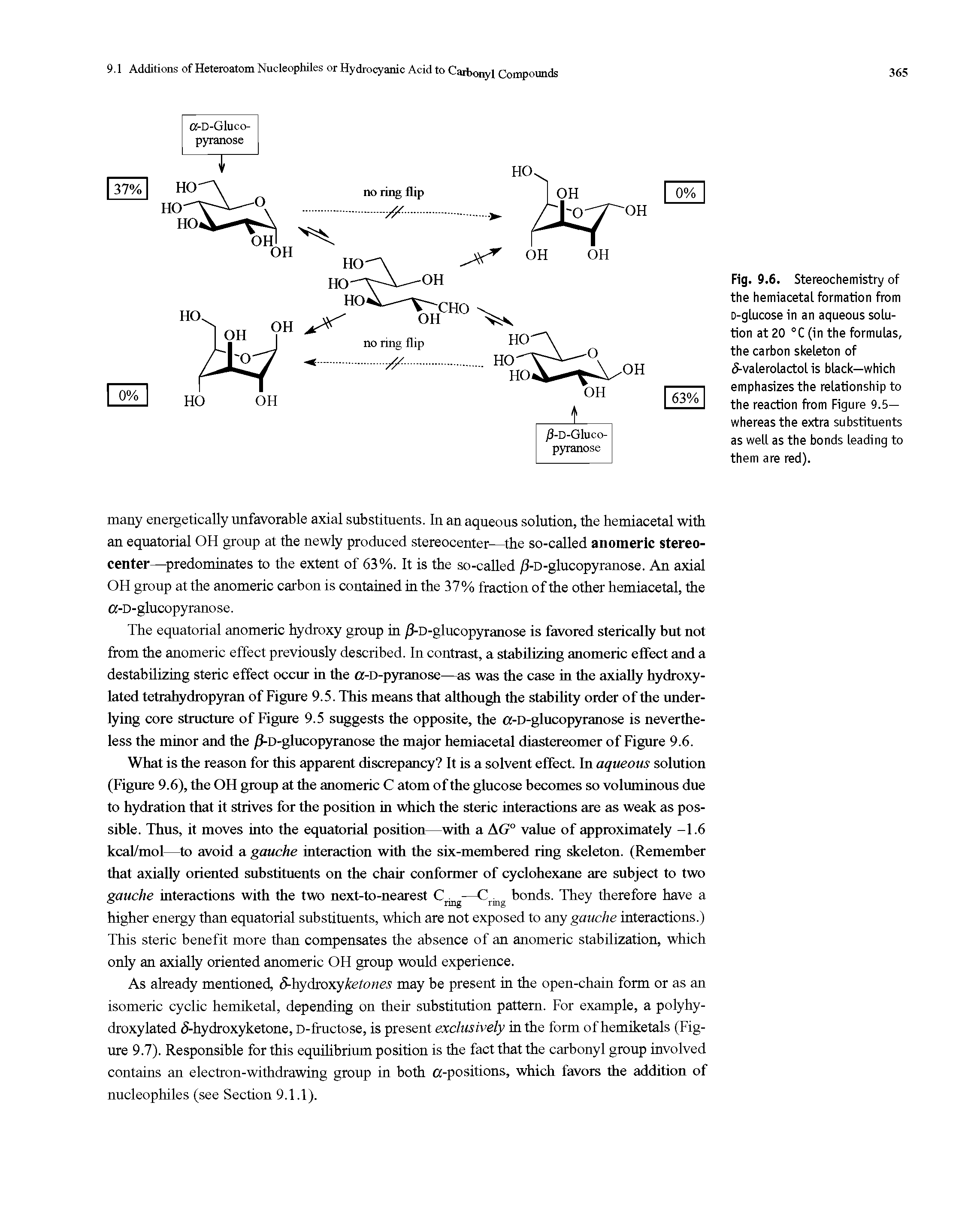 Fig. 9.6. Stereochemistry of the hemiacetal formation from D-glucose in an aqueous solution at 20 °C (in the formulas, the carbon skeleton of 5-valerolactol is black—which emphasizes the relationship to the reaction from Figure 9.5— whereas the extra substituents as well as the bonds leading to them are red).