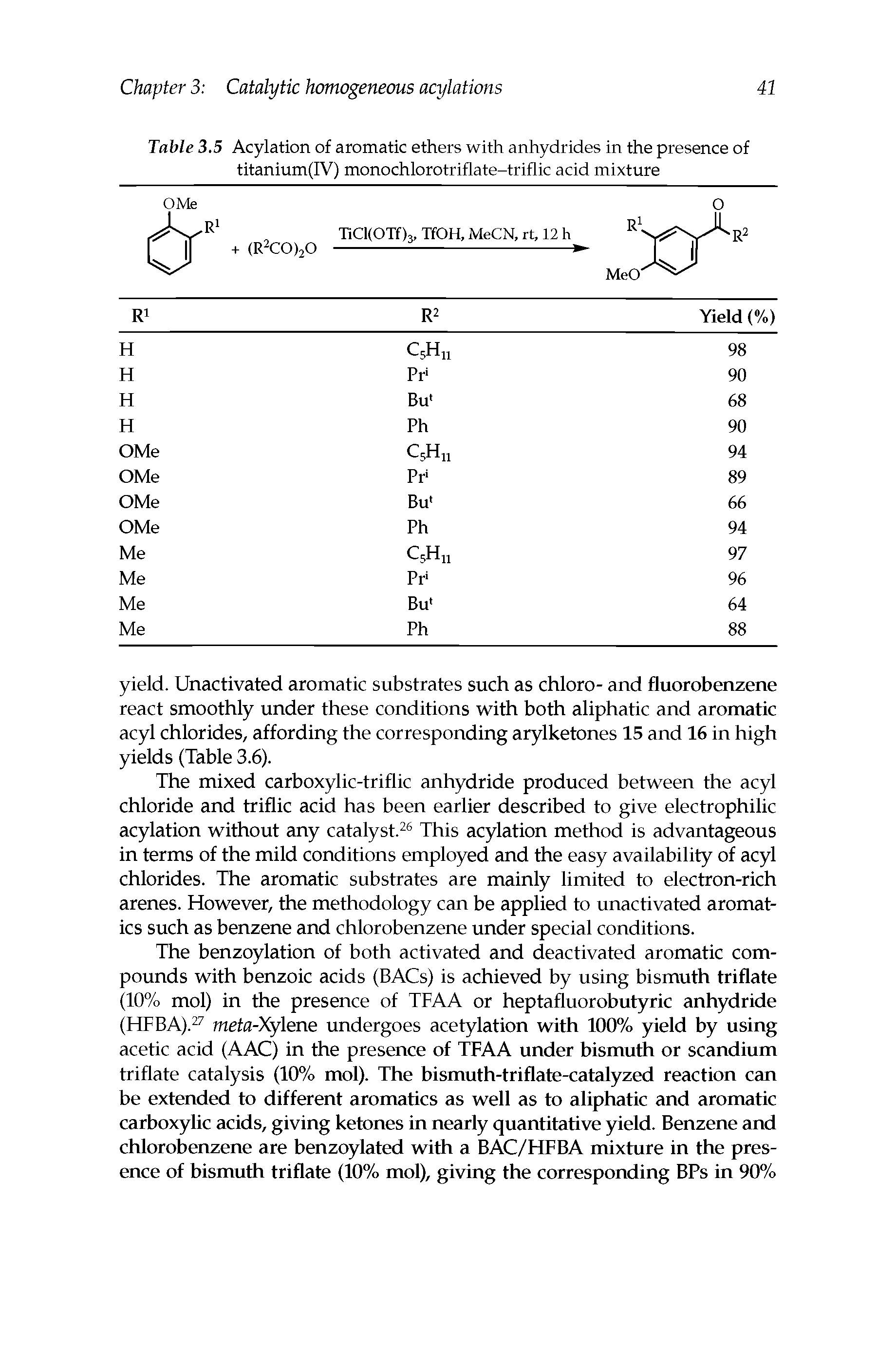 Table 3.5 Acylation of aromatic ethers with anhydrides in the presence of titanium(IV) monochlorotriflate-triflic acid mixture...