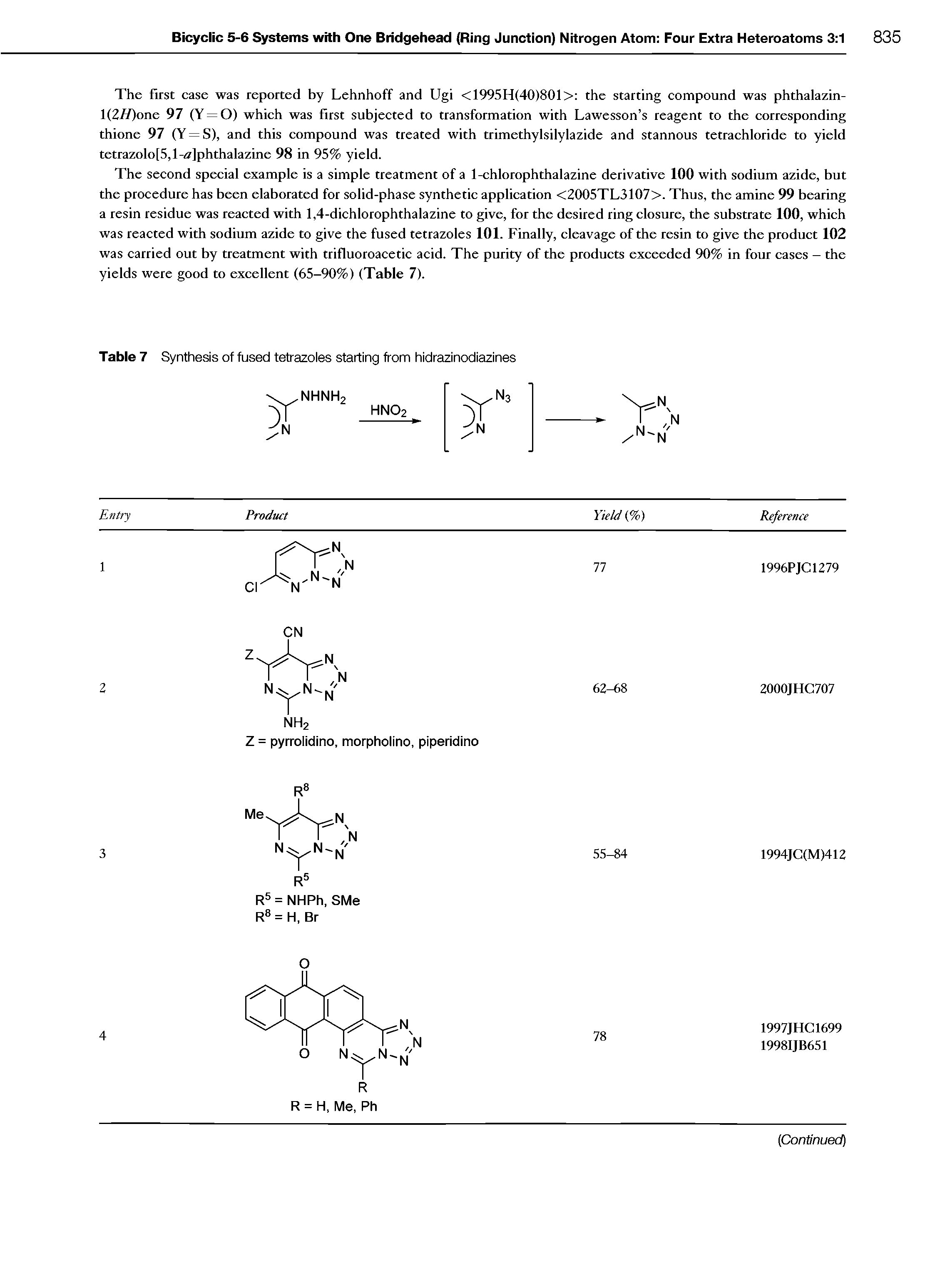 Table 7 Synthesis of fused tetrazoles starting from hidrazinodiazines...